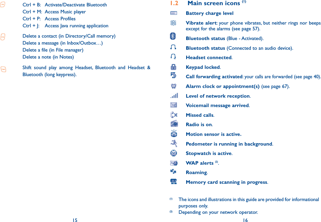 15 Ctrl + B:  Activate/Deactivate Bluetooth Ctrl + M:  Access Music player  Ctrl + P:  Access Profiles  Ctrl + J:  Access Java running application Delete a contact (in Directory/Call memory)  Delete a message (in Inbox/Outbox…)  Delete a file (in File manager)  Delete a note (in Notes) Shift sound play among Headset, Bluetooth and Headset &amp; Bluetooth (long keypress). 1.2  Main screen icons (1) Battery charge level Vibrate alert: your phone vibrates, but neither rings nor beeps except for the alarms (see page 57). Bluetooth status (Blue - Activated).  Bluetooth status (Connected to an audio device). Headset connected. Keypad locked.  Call forwarding activated: your calls are forwarded (see page 40). Alarm clock or appointment(s) (see page 67). Level of network reception.  Voicemail message arrived.  Missed calls.  Radio is on.  Motion sensor is active.   Pedometer is running in background.  Stopwatch is active. WAP alerts (2). Roaming.  Memory card scanning in progress.16(1)  The icons and illustrations in this guide are provided for informational purposes only.(2)  Depending on your network operator.