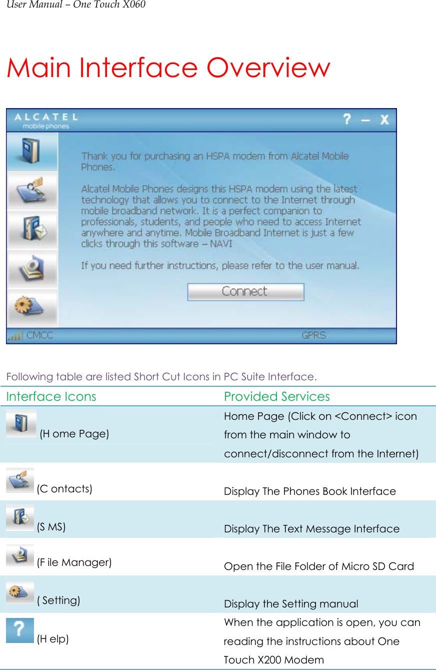 User Manual – One Touch X060 Main Interface Overview   Following table are listed Short Cut Icons in PC Suite Interface. Interface Icons    Provided Services  (H ome Page) Home Page (Click on &lt;Connect&gt; icon from the main window to connect/disconnect from the Internet)    (C ontacts)  Display The Phones Book Interface    (S MS)  Display The Text Message Interface  (F ile Manager)  Open the File Folder of Micro SD Card    ( Setting)  Display the Setting manual    (H elp) When the application is open, you can reading the instructions about One Touch X200 Modem     