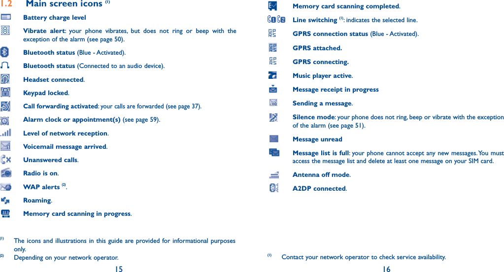 15 161.2  Main screen icons (1) Battery charge level Vibrate alert: your phone vibrates, but does not ring or beep with the exception of the alarm (see page 50). Bluetooth status (Blue - Activated).  Bluetooth status (Connected to an audio device). Headset connected. Keypad locked.  Call forwarding activated: your calls are forwarded (see page 37). Alarm clock or appointment(s) (see page 59). Level of network reception.  Voicemail message arrived.  Unanswered calls.  Radio is on. WAP alerts (2). Roaming.  Memory card scanning in progress.(1) The icons and illustrations in this guide are provided for informational purposes only.(2) Depending on your network operator. Memory card scanning completed. Line switching (1): indicates the selected line. GPRS connection status (Blue - Activated).  GPRS attached.  GPRS connecting. Music player active. Message receipt in progress  Sending a message.  Silence mode: your phone does not ring, beep or vibrate with the exception of the alarm (see page 51).  Message unread Message list is full: your phone cannot accept any new messages. You must access the message list and delete at least one message on your SIM card.  Antenna off mode. A2DP connected.(1) Contact your network operator to check service availability.