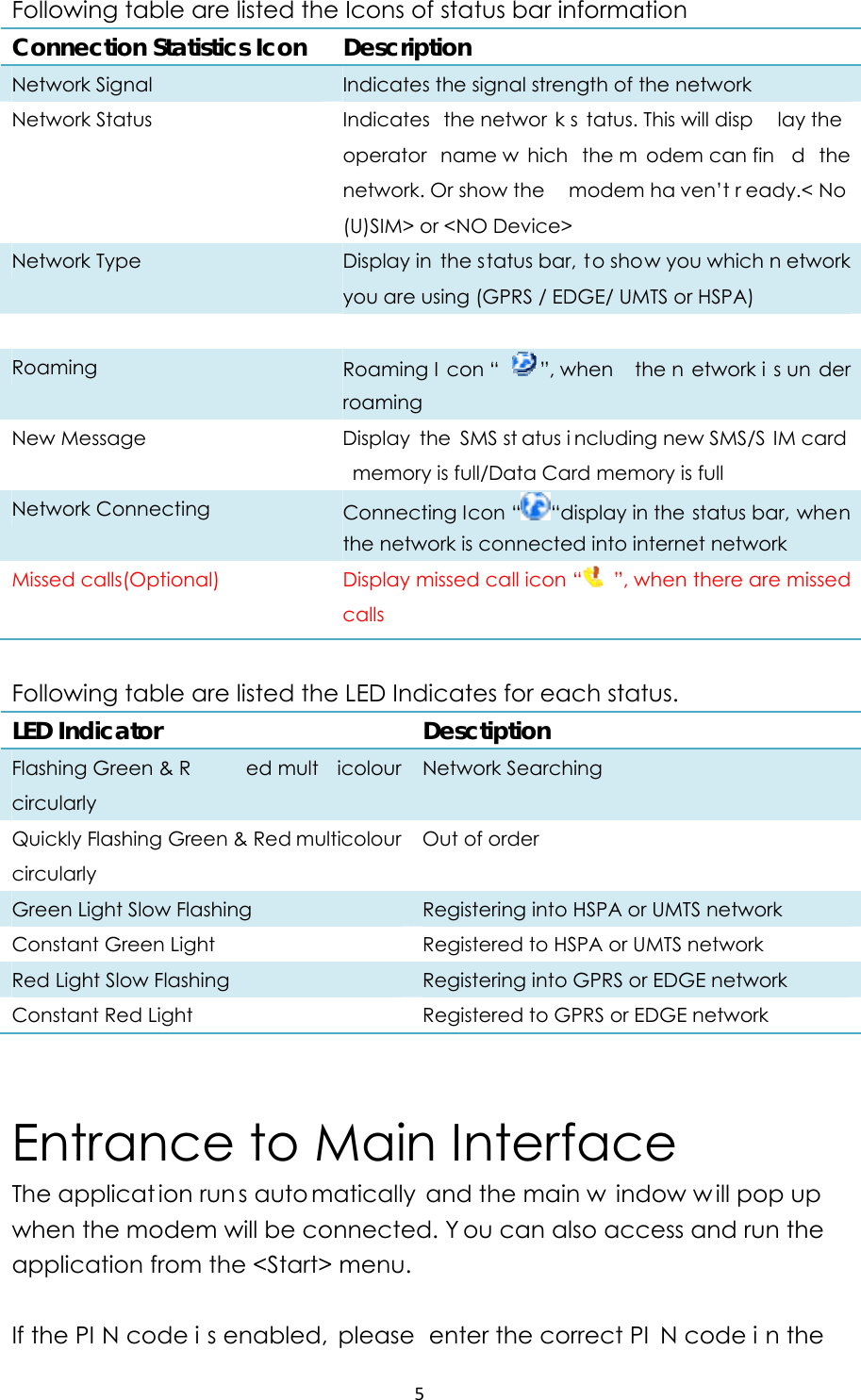 5Following table are listed the Icons of status bar information Connection Statistics Icon    Description Network Signal    Indicates the signal strength of the network Network Status    Indicates the networ k s tatus. This will disp lay the operator name w hich the m odem can fin d the network. Or show the  modem ha ven’t r eady.&lt; No (U)SIM&gt; or &lt;NO Device&gt;     Network Type  Display in the status bar, to show you which n etwork you are using (GPRS / EDGE/ UMTS or HSPA)  Roaming   Roaming I con “ ”, when  the n etwork i s un der roaming New Message   Display the SMS st atus i ncluding new SMS/S IM card  memory is full/Data Card memory is full Network Connecting  Connecting Icon “ “display in the status bar, when the network is connected into internet network Missed calls(Optional)  Display missed call icon “   ”, when there are missed calls   Following table are listed the LED Indicates for each status. LED Indicator   Desctiption  Flashing Green &amp; R ed mult icolour circularly Network Searching Quickly Flashing Green &amp; Red multicolour circularly Out of order Green Light Slow Flashing    Registering into HSPA or UMTS network Constant Green Light      Registered to HSPA or UMTS network Red Light Slow Flashing    Registering into GPRS or EDGE network Constant Red Light  Registered to GPRS or EDGE network  Entrance to Main Interface   The applicat ion run s auto matically and the main w indow w ill pop up when the modem will be connected. Y ou can also access and run the application from the &lt;Start&gt; menu.    If the PI N code i s enabled,  please  enter the correct PI N code i n the 