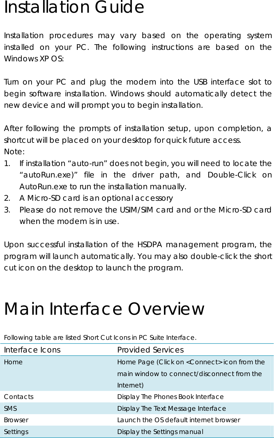 Installation Guide Installation procedures may vary based on the operating system installed on your PC. The following instructions are based on the Windows XP OS:  Turn on your PC and plug the modem into the USB interface slot to begin software installation. Windows should automatically detect the new device and will prompt you to begin installation.    After following the prompts of installation setup, upon completion, a shortcut will be placed on your desktop for quick future access. Note: 1. If installation “auto-run” does not begin, you will need to locate the “autoRun.exe)” file in the driver path, and Double-Click on AutoRun.exe to run the installation manually. 2. A Micro-SD card is an optional accessory 3. Please do not remove the USIM/SIM card and or the Micro-SD card when the modem is in use.  Upon successful installation of the HSDPA management program, the program will launch automatically. You may also double-click the short cut icon on the desktop to launch the program.    Main Interface Overview Following table are listed Short Cut Icons in PC Suite Interface. Interface Icons    Provided Services Home  Home Page (Click on &lt;Connect&gt; icon from the main window to connect/disconnect from the Internet)  Contacts  Display The Phones Book Interface   SMS  Display The Text Message Interface Browser  Launch the OS default internet browser Settings  Display the Settings manual   