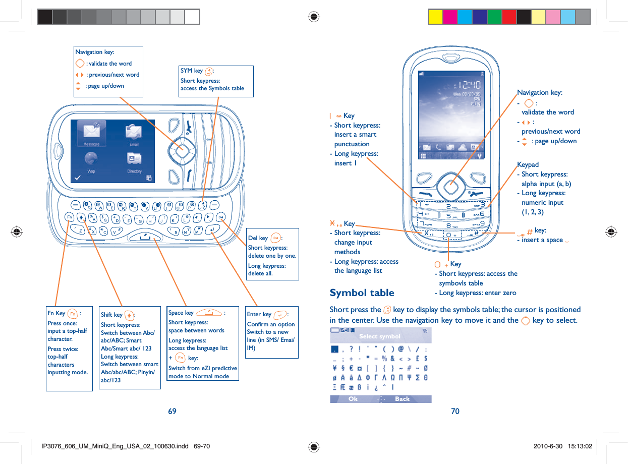 69 70Navigation key: :  validate the word:  previous/next word : page up/downSYM key  :Short keypress: access the Symbols tableShift key  : Short keypress:                                                                                                            Switch between Abc/abc/ABC; Smart Abc/Smart abc/ 123                                                                                            Long  keypress:                                                                                                           Switch between smart Abc/abc/ABC; Pinyin/abc/123Symbol tableShort press the   key to display the symbols table; the cursor is positioned in the center. Use the navigation key to move it and the   key to select.    Select symbolOk Back Key-  Short keypress: insert a smart punctuation-  Long keypress: insert 1Navigation key:-     : validate the word-   : previous/next word-    : page up/down key:- insert a space Keypad-  Short keypress: alpha input (a, b)-  Long keypress: numeric input (1, 2, 3) Key-  Short keypress: change input methods-  Long keypress: access the language list  Key-  Short keypress: access the symbovls table- Long keypress: enter zeroDel key  : Short keypress: delete one by one.Long keypress: delete all.Enter key  : Confirm an option                                                                                             Switch to a new line (in SMS/ Emai/ IM)Fn Key   :Press once: input a top-half character.Press twice:top-half characters inputting mode.Space key   :Short keypress: space between wordsLong keypress: access the language list+   key:Switch from eZi predictive mode to Normal modeIP3076_606_UM_MiniQ_Eng_USA_02_100630.indd   69-70IP3076_606_UM_MiniQ_Eng_USA_02_100630.indd   69-702010-6-30   15:13:022010-6-30   15:13:02