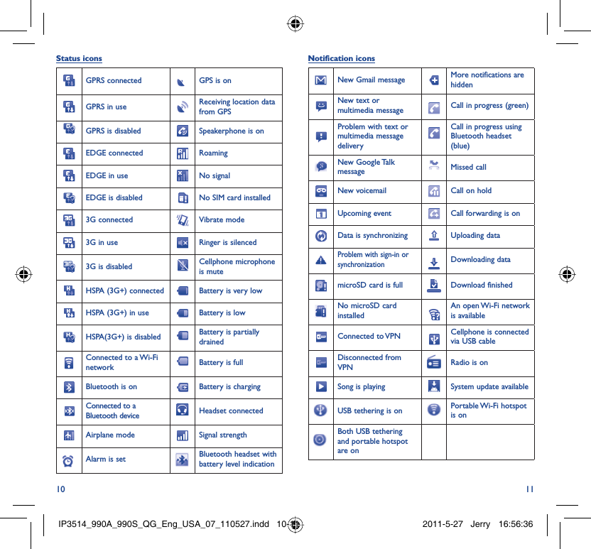 10 11Status iconsGPRS connected GPS is onGPRS in use Receiving location data from GPSGPRS is disabled Speakerphone is onEDGE connected RoamingEDGE in use No signalEDGE is disabled No SIM card installed3G connected Vibrate mode3G in use Ringer is silenced3G is disabled Cellphone microphone is muteHSPA (3G+) connected Battery is very lowHSPA (3G+) in use Battery is lowHSPA(3G+) is disabled Battery is partially drainedConnected to a Wi-Fi network Battery is fullBluetooth is on Battery is chargingConnected to a Bluetooth device Headset connectedAirplane mode Signal strengthAlarm is set Bluetooth headset with battery level indicationNotification iconsNew Gmail message More notifications are hiddenNew text or multimedia message Call in progress (green)Problem with text or multimedia message deliveryCall in progress using Bluetooth headset (blue)New Google Talk message Missed callNew voicemail Call on holdUpcoming event Call forwarding is onData is synchronizing Uploading dataProblem with sign-in or synchronizationDownloading datamicroSD card is full Download finishedNo microSD card installedAn open Wi-Fi network is availableConnected to VPN Cellphone is connected via USB cableDisconnected from VPN Radio is onSong is playing  System update availableUSB tethering is on Portable Wi-Fi  hotspot is onBoth USB tethering and portable hotspot are onIP3514_990A_990S_QG_Eng_USA_07_110527.indd   10-11IP3514_990A_990S_QG_Eng_USA_07_110527.indd   10-11 2011-5-27   Jerry 16:56:362011-5-27   Jerry 16:56:36