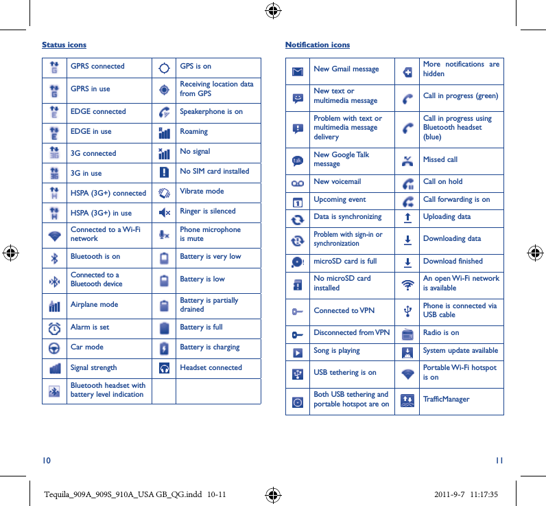 10 11Status iconsGPRS connected GPS is onGPRS in use Receiving location data from GPSEDGE connected Speakerphone is onEDGE in use Roaming3G connected No signal3G in use No SIM card installedHSPA (3G+) connected Vibrate modeHSPA (3G+) in use Ringer is silencedConnected to a Wi-Fi networkPhone microphone is muteBluetooth is on Battery is very lowConnected to a Bluetooth device Battery is lowAirplane mode Battery is partially drainedAlarm is set Battery is fullCar mode Battery is chargingSignal strength Headset connectedBluetooth headset with battery level indicationNotification iconsNew Gmail message More  notifications  are hiddenNew text or multimedia message Call in progress (green)Problem with text or multimedia message deliveryCall in progress using Bluetooth headset (blue)New Google Talk message Missed callNew voicemail Call on holdUpcoming event Call forwarding is onData is synchronizing Uploading dataProblem with sign-in or synchronizationDownloading datamicroSD card is full Download finishedNo microSD card installedAn open Wi-Fi network is availableConnected to VPN Phone is connected via USB cableDisconnected from VPN Radio is onSong is playing  System update availableUSB tethering is on Portable Wi-Fi hotspot is onBoth USB tethering and portable hotspot are on  TrafficManagerTequila_909A_909S_910A_USA GB_QG.indd   10-11 2011-9-7   11:17:35