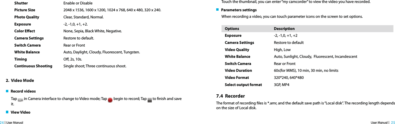 User Manual |  25 24 | User ManualShutter Enable or DisablePicture Size 2048 x 1536, 1600 x 1200, 1024 x 768, 640 x 480, 320 x 240.Photo Quality Clear, Standard, Normal.Exposure  -2, -1,0, +1, +2.Color Eect None, Sepia, Black White, Negative.Camera Settings Restore to default.Switch Camera Rear or FrontWhite Balance Auto, Daylight, Cloudy, Fluorescent, Tungsten.Timing O, 2s, 10s.Continuous Shooting Single shoot; Three continuous shoot.2.  Video Mode   Record videosTap   in Camera interface to change to Video mode; Tap   begin to record; Tap   to nish and save it.   View VideoTouch the thumbnail, you can enter “my camcorder” to view the video you have recorded.    Parameters settingsWhen recording a video, you can touch parameter icons on the screen to set options. Options DescriptionExposure  -2, -1,0, +1, +2Camera Settings Restore to defaultVideo Quality High, LowWhite Balance Auto, Sunlight, Cloudy,  Fluorescent, IncandescentSwitch Camera Rear or FrontVideo Duration 60s(for MMS), 10 min, 30 min, no limitsVideo Format 320*240, 640*480Select output format 3GP, MP47.4  Recorder The format of recording les is *.amr, and the default save path is “Local disk”. The recording length depends on the size of Local disk.