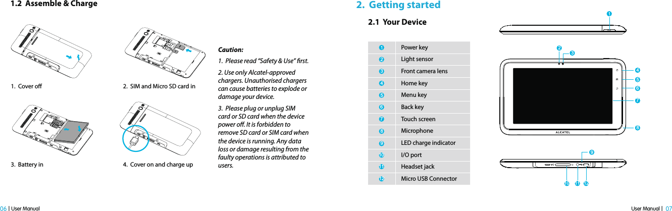 User Manual |  07 06 | User Manual1.2  Assemble &amp; Charge 2.  Getting started2.1  Your Device1.  Cover o3.  Battery in2.  SIM and Micro SD card in4.  Cover on and charge upCaution: 1.  Please read “Safety &amp; Use” rst.2. Use only Alcatel-approved chargers. Unauthorised chargers can cause batteries to explode or damage your device.3.  Please plug or unplug SIM card or SD card when the device power o. It is forbidden to remove SD card or SIM card when the device is running. Any data loss or damage resulting from the faulty operations is attributed to users.92346758121110Power keyLight sensorFront camera lensHome keyMenu keyBack keyTouch screen Microphone LED charge indicator I/O portHeadset jackMicro USB Connector23456789101112