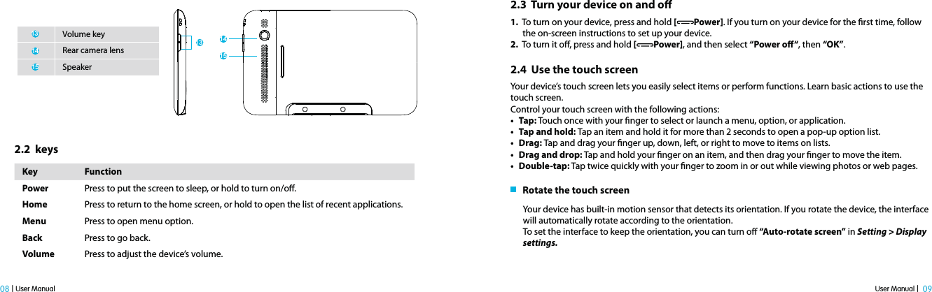 User Manual |  09 08 | User Manual2.2  keysKey Function Power Press to put the screen to sleep, or hold to turn on/o.Home Press to return to the home screen, or hold to open the list of recent applications.Menu Press to open menu option.Back Press to go back.Volume Press to adjust the device’s volume.2.3  Turn your device on and o1.  To turn on your device, press and hold [ Power]. If you turn on your device for the rst time, follow       the on-screen instructions to set up your device. 2.  To turn it o, press and hold [ Power], and then select “Power o“, then “OK”.2.4  Use the touch screenYour device’s touch screen lets you easily select items or perform functions. Learn basic actions to use the touch screen.Control your touch screen with the following actions:t Tap: Touch once with your nger to select or launch a menu, option, or application.t Tap and hold: Tap an item and hold it for more than 2 seconds to open a pop-up option list.t Drag: Tap and drag your nger up, down, left, or right to move to items on lists.t Drag and drop: Tap and hold your nger on an item, and then drag your nger to move the item.t Double-tap: Tap twice quickly with your nger to zoom in or out while viewing photos or web pages.   Rotate the touch screenYour device has built-in motion sensor that detects its orientation. If you rotate the device, the interface will automatically rotate according to the orientation.To set the interface to keep the orientation, you can turn o “Auto-rotate screen” in Setting &gt; Display settings.151413Volume keyRear camera lensSpeaker131415