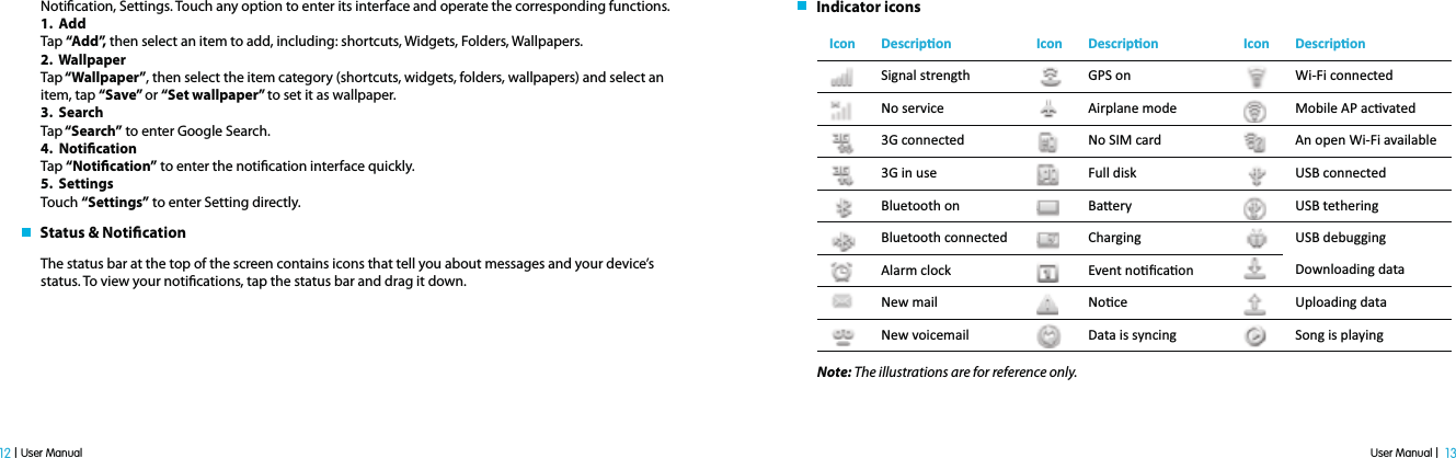 User Manual |  13 12 | User ManualNotication, Settings. Touch any option to enter its interface and operate the corresponding functions.1.  AddTap “Add”, then select an item to add, including: shortcuts, Widgets, Folders, Wallpapers.2.  WallpaperTap “Wallpaper”, then select the item category (shortcuts, widgets, folders, wallpapers) and select an item, tap “Save” or “Set wallpaper” to set it as wallpaper. 3.  SearchTap “Search” to enter Google Search.4.  NoticationTap “Notication” to enter the notication interface quickly.5.  Settings Touch “Settings” to enter Setting directly.   Status &amp; NoticationThe status bar at the top of the screen contains icons that tell you about messages and your device’s status. To view your notications, tap the status bar and drag it down.    Indicator iconsIcon ĞƐĐƌŝƉƟŽŶ Icon ĞƐĐƌŝƉƟŽŶ Icon ĞƐĐƌŝƉƟŽŶSignal strength GPS on Wi-Fi connectedNo service Airplane mode 3G connected No SIM card An open Wi-Fi available3G in use Full disk USB connectedBluetooth on  USB tethering Bluetooth connected Charging USB debugging Alarm clock  Downloading dataNew mail  Uploading dataNew voicemail  Note: The illustrations are for reference only. 