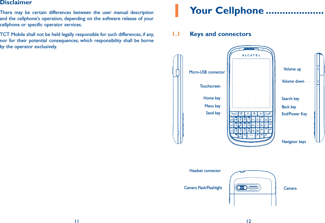 11 12DisclaimerThere  may  be  certain  differences  between  the  user  manual  description and the cellphone&apos;s operation, depending on the software release of your cellphone or specific operator services.TCT Mobile shall not be held legally responsible for such differences, if any, nor for their potential consequences, which  responsibility shall be  borne by the operator exclusively.1 Your Cellphone .....................1.1  Keys and connectorsMicro-USB connectorTouchscreen Home keyMenu keySend keyVolume upVolume downSearch keyBack keyEnd/Power Key Navigator keysHeadset connector Camera Flash/Flashlight Camera 
