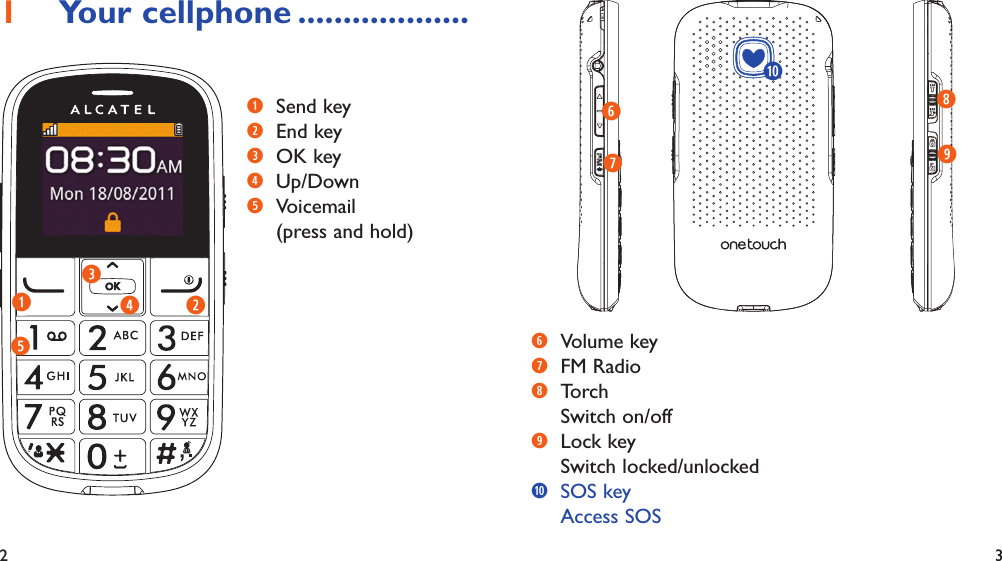 2 3Your cellphone1   ...................q Send keyw End keye OK keyr Up/Downt Voicemail (press and hold)qterwyuaioy Volume keyu FM Radioi To r c hSwitch on/offo Lock key Switch locked/unlockeda SOS keyAccess SOS