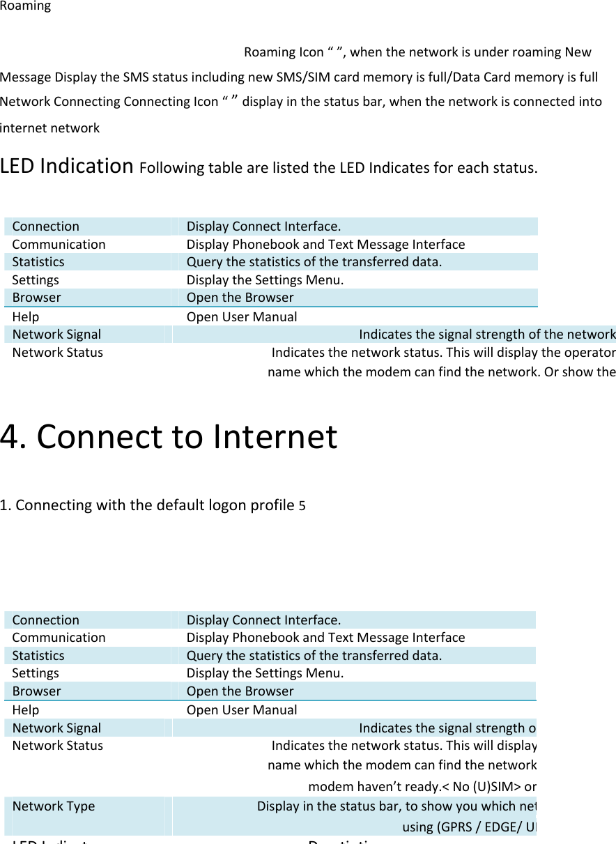 RoamingRoamingIcon“”,whenthenetworkisunderroamingNewMessageDisplaytheSMSstatusincludingnewSMS/SIMcardmemoryisfull/DataCardmemoryisfullNetworkConnectingConnectingIcon“”displayinthestatusbar,whenthenetworkisconnectedintointernetnetworkLEDIndicationFollowingtablearelistedtheLEDIndicatesforeachstatus.4.ConnecttoInternet1.Connectingwiththedefaultlogonprofile5ConnectionDisplayConnectInterface.CommunicationDisplayPhonebookandTextMessageInterfaceStatisticsQuerythestatisticsofthetransferreddata.SettingsDisplaytheSettingsMenu.BrowserOpentheBrowserHelp OpenUserManualNetworkSignalIndicatesthesignalstrengthofthenetworkNetworkStatusIndicatesthenetworkstatus.Thiswilldisplaytheoperatornamewhichthemodemcanfindthenetwork.OrshowtheConnectionDisplayConnectInterface.CommunicationDisplayPhonebookandTextMessageInterfaceStatisticsQuerythestatisticsofthetransferreddata.SettingsDisplaytheSettingsMenu.BrowserOpentheBrowserHelp OpenUserManualNetworkSignalIndicatesthesignalstrengthoNetworkStatusIndicatesthenetworkstatus.Thiswilldisplaynamewhichthemodemcanfindthenetworkmodemhaven’tready.&lt;No(U)SIM&gt;orNetworkTypeDisplayinthestatusbar,toshowyouwhichnetusing(GPRS/EDGE/UMLED Idi tDtiti