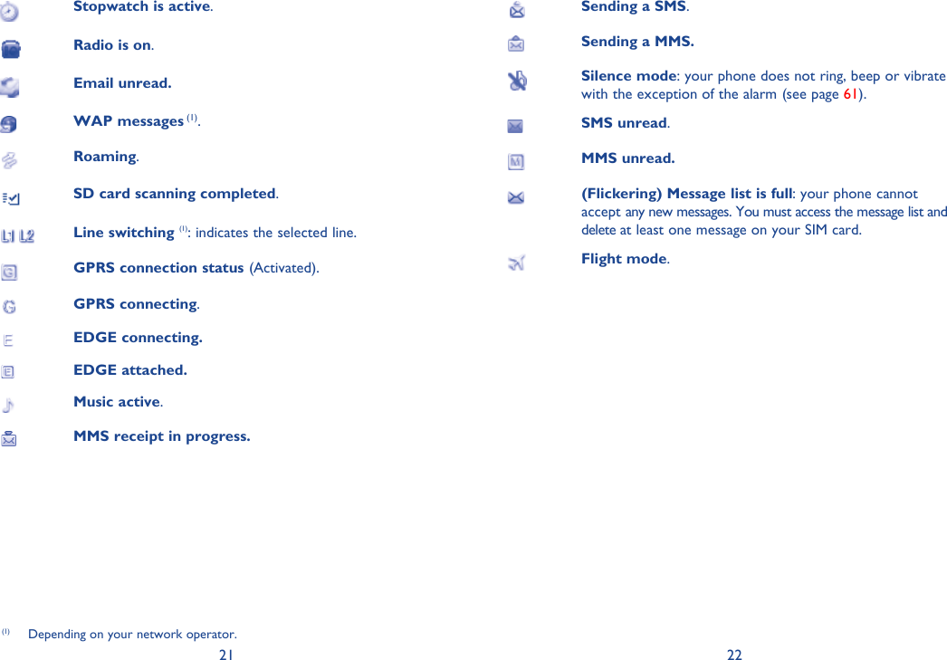 21 22Stopwatch is active. Radio is on.Email unread.WAP messages (1).Roaming.SD card scanning completed.Line switching (1): indicates the selected line.GPRS connection status (Activated).GPRS connecting.EDGE connecting. EDGE attached.Music active.MMS receipt in progress.(1)  Depending on your network operator.Sending a SMS.Sending a MMS.Silence mode: your phone does not ring, beep or vibrate with the exception of the alarm (see page 61).SMS unread.MMS unread.(Flickering) Message list is full: your phone cannot accept any new messages. You must access the message list and delete at least one message on your SIM card.Flight mode.