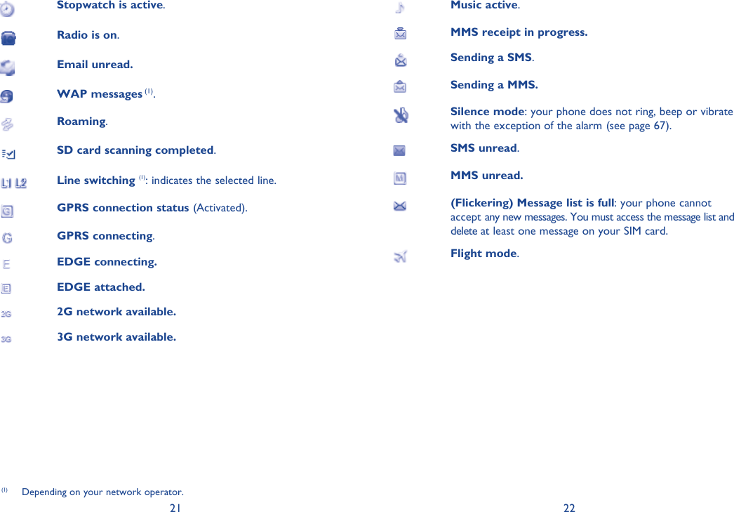 21 22Stopwatch is active. Radio is on.Email unread.WAP messages (1).Roaming.SD card scanning completed.Line switching (1): indicates the selected line.GPRS connection status (Activated).GPRS connecting.EDGE connecting. EDGE attached.2G network available.3G network available.(1)  Depending on your network operator.Music active.MMS receipt in progress.Sending a SMS.Sending a MMS.Silence mode: your phone does not ring, beep or vibrate with the exception of the alarm (see page 67).SMS unread.MMS unread.(Flickering) Message list is full: your phone cannot accept any new messages. You must access the message list and delete at least one message on your SIM card.Flight mode.