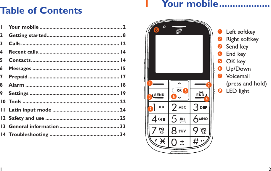 1 2Your mobile1   ...................Table of Contents1 Your mobile .......................................................... 22 Getting started ..................................................... 83 Calls ..................................................................... 124 Recent calls ......................................................... 145 Contacts .............................................................. 146 Messages ............................................................. 157 Prepaid ................................................................ 178 Alarm .................................................................. 189 Settings ...............................................................1910 Tools .................................................................... 2211  Latin input mode ............................................... 2412  Safety and use .................................................... 2513 General information .......................................... 3314 Troubleshooting ................................................. 34q Left softkeyw Right softkeye Send keyr End keyt OK keyy Up/Downu Voicemail (press and hold)u LED lightqtyuerwu