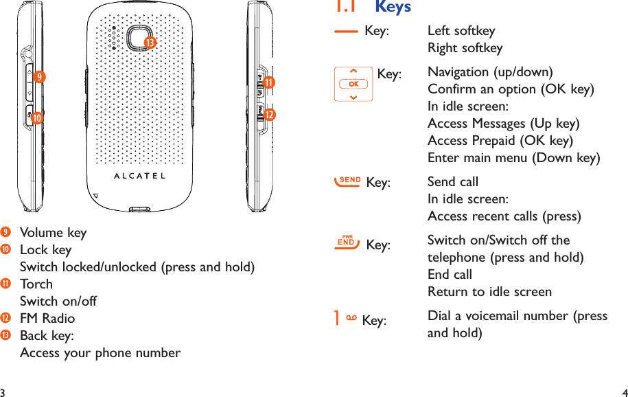 3 4Keys1.1  Key: Left softkeyRight softkey Key: Navigation (up/down)Confirm an option (OK key)In idle screen:Access Messages (Up key)Access Prepaid (OK key)Enter main menu (Down key) Key: Send callIn idle screen:Access recent calls (press) Key: Switch on/Switch off the telephone (press and hold)End callReturn to idle screen Key: Dial a voicemail number (press and hold)faosdo Volume keya Lock key Switch locked/unlocked (press and hold)s To r c hSwitch on/offd FM Radiof Back key:Access your phone number