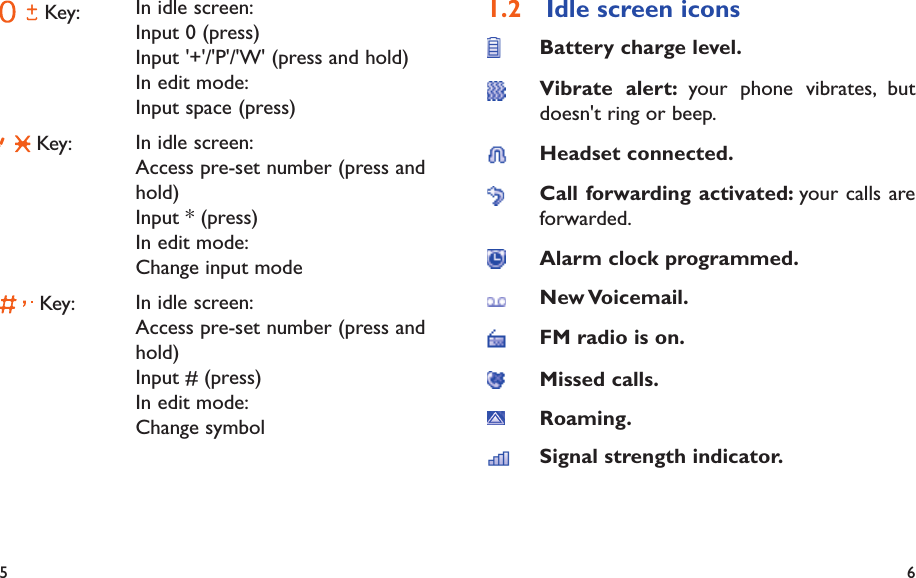 5 6Idle screen icons1.2 Battery charge level.Vibrate alert: your phone vibrates, but doesn&apos;t ring or beep.Headset connected.Call forwarding activated: your calls are forwarded.Alarm clock programmed.New Voicemail.FM radio is on.Missed calls.Roaming.Signal strength indicator. Key: In idle screen:Input 0 (press)Input &apos;+&apos;/&apos;P&apos;/&apos;W&apos; (press and hold)In edit mode:Input space (press) Key: In idle screen:Access pre-set number (press and hold)Input * (press)In edit mode:Change input mode Key: In idle screen:Access pre-set number (press and hold)Input # (press)In edit mode:Change symbol