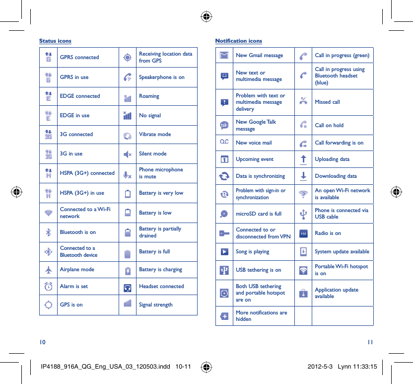 10 11Status iconsGPRS connected Receiving location data from GPSGPRS in use Speakerphone is onEDGE connected RoamingEDGE in use No signal3G connected Vibrate mode3G in use Silent modeHSPA (3G+) connected Phone microphone is muteHSPA (3G+) in use Battery is very lowConnected to a Wi-Fi network Battery is lowBluetooth is on Battery is partially drainedConnected to a Bluetooth device Battery is fullAirplane mode Battery is chargingAlarm is set Headset connectedGPS is on Signal strengthNotification iconsNew Gmail message Call in progress (green)New text or multimedia messageCall in progress using Bluetooth headset (blue)Problem with text or multimedia message deliveryMissed callNew Google Talk message Call on holdNew voice mail Call forwarding is onUpcoming event Uploading dataData is synchronizing Downloading dataProblem with sign-in or synchronizationAn open Wi-Fi network is availablemicroSD card is full Phone is connected via USB cableConnected to or disconnected from VPN Radio is onSong is playing  System update availableUSB tethering is on Portable Wi-Fi  hotspot is onBoth USB tethering and portable hotspot are onApplication update availableMore notifications are hiddenIP4188_916A_QG_Eng_USA_03_120503.indd   10-11IP4188_916A_QG_Eng_USA_03_120503.indd   10-11 2012-5-3   Lynn 11:33:152012-5-3   Lynn 11:33:15