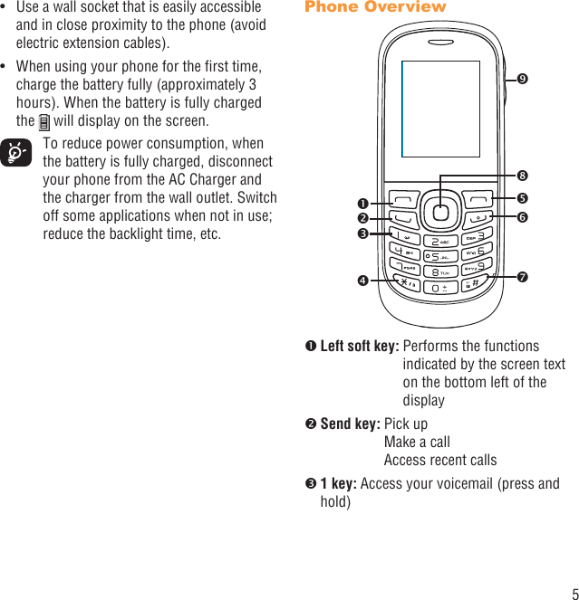 5Use a wall socket that is easily accessible • and in close proximity to the phone (avoid electric extension cables).When using your phone for the ﬁrst time, • charge the battery fully (approximately 3 hours). When the battery is fully charged the   will display on the screen.  To reduce power consumption, when the battery is fully charged, disconnect your phone from the AC Charger and the charger from the wall outlet. Switch off some applications when not in use; reduce the backlight time, etc.Phone Overview  Left soft key:  Performs the functions indicated by the screen text on the bottom left of the display Send key:  Pick upMake a callAccess recent calls 1 key: Access your voicemail (press and hold)