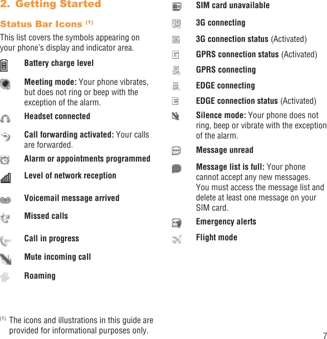 7Getting Started 2. Status Bar Icons (1)This list covers the symbols appearing on your phone’s display and indicator area.Battery charge levelMeeting mode: Your phone vibrates, but does not ring or beep with the exception of the alarm.Headset connectedCall forwarding activated: Your calls are forwarded. Alarm or appointments programmedLevel of network receptionVoicemail message arrivedMissed callsCall in progressMute incoming callRoaming(1)  The icons and illustrations in this guide are provided for informational purposes only.SIM card unavailable3G connecting3G connection status (Activated)GPRS connection status (Activated)GPRS connectingEDGE connectingEDGE connection status (Activated)Silence mode: Your phone does not ring, beep or vibrate with the exception of the alarm.Message unreadMessage list is full: Your phone cannot accept any new messages. You must access the message list and delete at least one message on your SIM card.Emergency alertsFlight mode