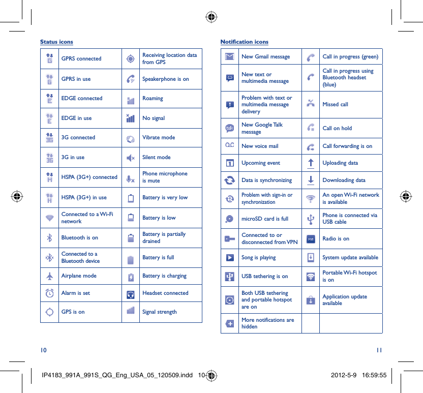 10 11Status iconsGPRS connected Receiving location data from GPSGPRS in use Speakerphone is onEDGE connected RoamingEDGE in use No signal3G connected Vibrate mode3G in use Silent modeHSPA (3G+) connected Phone microphone is muteHSPA (3G+) in use Battery is very lowConnected to a Wi-Fi network Battery is lowBluetooth is on Battery is partially drainedConnected to a Bluetooth device Battery is fullAirplane mode Battery is chargingAlarm is set Headset connectedGPS is on Signal strengthNotification iconsNew Gmail message Call in progress (green)New text or multimedia messageCall in progress using Bluetooth headset (blue)Problem with text or multimedia message deliveryMissed callNew Google Talk message Call on holdNew voice mail Call forwarding is onUpcoming event Uploading dataData is synchronizing Downloading dataProblem with sign-in or synchronizationAn open Wi-Fi network is availablemicroSD card is full Phone is connected via USB cableConnected to or disconnected from VPN Radio is onSong is playing  System update availableUSB tethering is on Portable Wi-Fi  hotspot is onBoth USB tethering and portable hotspot are onApplication update availableMore notifications are hiddenIP4183_991A_991S_QG_Eng_USA_05_120509.indd   10-11IP4183_991A_991S_QG_Eng_USA_05_120509.indd   10-11 2012-5-9   16:59:552012-5-9   16:59:55