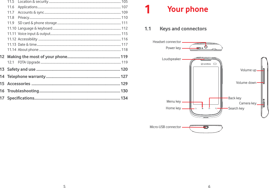 5 61  Your phone1.1  Keys and connectorsHeadset connectorPower keyLoudspeaker Menu keyHome keyMicro-USB connectorVolume upVolume downBack keyCamera keySearch key11.5  Location &amp; security ............................................................................................... 10511.6 Applications .............................................................................................................. 10711.7  Accounts &amp; sync .....................................................................................................10911.8 Privacy ......................................................................................................................... 11011.9  SD card &amp; phone storage ....................................................................................11111.10  Language &amp; keyboard .......................................................................................... 11211.11  Voice input &amp; output ............................................................................................. 11511.12 Accessibility  ............................................................................................................. 11611.13  Date &amp; time ............................................................................................................... 11711.14 About phone ............................................................................................................11812   Making the most of your phone.......................................................11912.1 FOTA Upgrade ..........................................................................................................11913  Safety and use ....................................................................................... 12014 Telephone warranty .............................................................................12715 Accessories  ............................................................................................12916 Troubleshooting ....................................................................................13017 Specifications .........................................................................................134