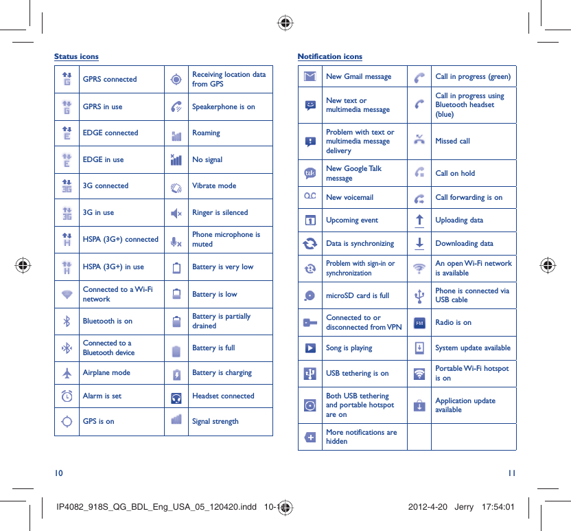 10 11Status iconsGPRS connected Receiving location data from GPSGPRS in use Speakerphone is onEDGE connected RoamingEDGE in use No signal3G connected Vibrate mode3G in use Ringer is silencedHSPA (3G+) connected Phone microphone is mutedHSPA (3G+) in use Battery is very lowConnected to a Wi-Fi network Battery is lowBluetooth is on Battery is partially drainedConnected to a Bluetooth device Battery is fullAirplane mode Battery is chargingAlarm is set Headset connectedGPS is on Signal strengthNotification iconsNew Gmail message Call in progress (green)New text or multimedia messageCall in progress using Bluetooth headset (blue)Problem with text or multimedia message deliveryMissed callNew Google Talk message Call on holdNew voicemail Call forwarding is onUpcoming event Uploading dataData is synchronizing Downloading dataProblem with sign-in or synchronizationAn open Wi-Fi network is availablemicroSD card is full Phone is connected via USB cableConnected to or disconnected from VPN Radio is onSong is playing  System update availableUSB tethering is on Portable Wi-Fi  hotspot is onBoth USB tethering and portable hotspot are onApplication update availableMore notifications are hiddenIP4082_918S_QG_BDL_Eng_USA_05_120420.indd   10-11IP4082_918S_QG_BDL_Eng_USA_05_120420.indd   10-11 2012-4-20   Jerry 17:54:012012-4-20   Jerry 17:54:01