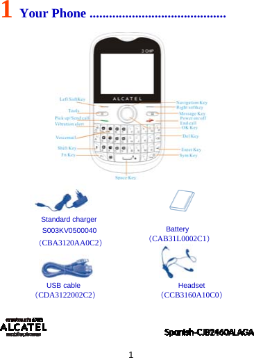 1  1 Your Phone ..........................................                                  Standard charger      S003KV0500040  （CBA3120AA0C2）Battery （CAB31L0002C1）USB cable （CDA3122002C2）Headset （CCB3160A10C0）