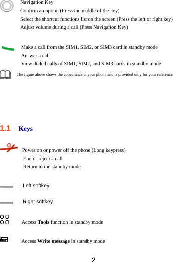 2   The figure above shows the appearance of your phone and is provided only for your reference.      1.1  Keys        Power on or power off the phone (Long keypress)          End or reject a call          Return to the standby mode      Left softkey      Right softkey       Access Tools function in standby mode       Access Write message in standby mode   Navigation Key Confirm an option (Press the middle of the key) Select the shortcut functions list on the screen (Press the left or right key)Adjust volume during a call (Press Navigation Key)   Make a call from the SIM1, SIM2, or SIM3 card in standby mode Answer a call View dialed calls of SIM1, SIM2, and SIM3 cards in standby mode   