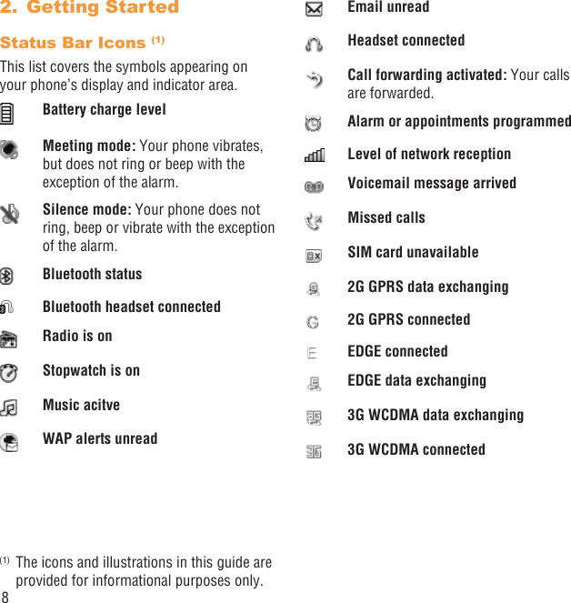 8Getting Started 2. Status Bar Icons (1)This list covers the symbols appearing on your phone’s display and indicator area.Battery charge levelMeeting mode: Your phone vibrates, but does not ring or beep with the exception of the alarm.Silence mode: Your phone does not ring, beep or vibrate with the exception of the alarm.Bluetooth statusBluetooth headset connectedRadio is onStopwatch is onMusic acitveWAP alerts unread(1)  The icons and illustrations in this guide are provided for informational purposes only.Email unreadHeadset connectedCall forwarding activated: Your calls are forwarded. Alarm or appointments programmedLevel of network receptionVoicemail message arrivedMissed callsSIM card unavailable2G GPRS data exchanging2G GPRS connectedEDGE connectedEDGE data exchanging3G WCDMA data exchanging3G WCDMA connected