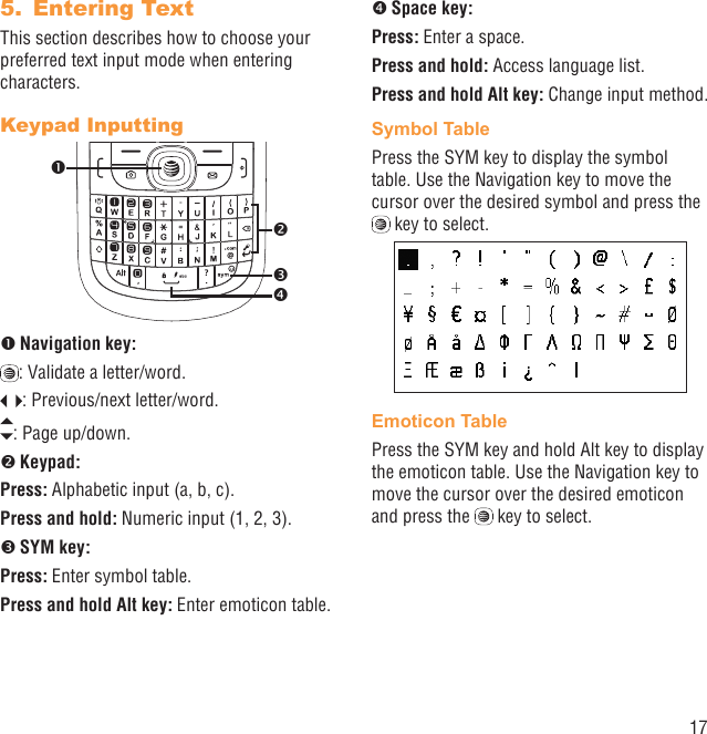 17Entering Text5. This section describes how to choose your preferred text input mode when entering characters.Keypad Inputting Navigation key:: Validate a letter/word.: Previous/next letter/word. : Page up/down. Keypad:Press: Alphabetic input (a, b, c).Press and hold: Numeric input (1, 2, 3). SYM key:Press: Enter symbol table.Press and hold Alt key: Enter emoticon table.Space key:Press: Enter a space.Press and hold: Access language list.Press and hold Alt key: Change input method.Symbol TablePress the SYM key to display the symbol table. Use the Navigation key to move the cursor over the desired symbol and press the  key to select.Emoticon TablePress the SYM key and hold Alt key to display the emoticon table. Use the Navigation key to move the cursor over the desired emoticon and press the   key to select.