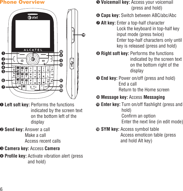 6Phone Overview 1115121314Left soft key:  Performs the functions indicated by the screen text on the bottom left of the display Send key:  Answer a callMake a callAccess recent callsCamera key: Access CameraProﬁle key:  Activate vibration alert (press and hold) Voicemail key:  Access your voicemail (press and hold)Caps key: Switch between ABC/abc/AbcAlt key:  Enter a top-half characterLock the keyboard in top-half key input mode (press twice)Enter top-half characters only until key is released (press and hold) Right soft key:  Performs the functions indicated by the screen text on the bottom right of the display End key:  Power on/off (press and hold)End a callReturn to the Home screen Message key: Access Messaging11  Enter key:  Turn on/off ﬂashlight (press and hold) Conﬁrm an optionEnter the next line (in edit mode)12  SYM key:  Access symbol tableAccess emoticon table (press and hold Alt key)