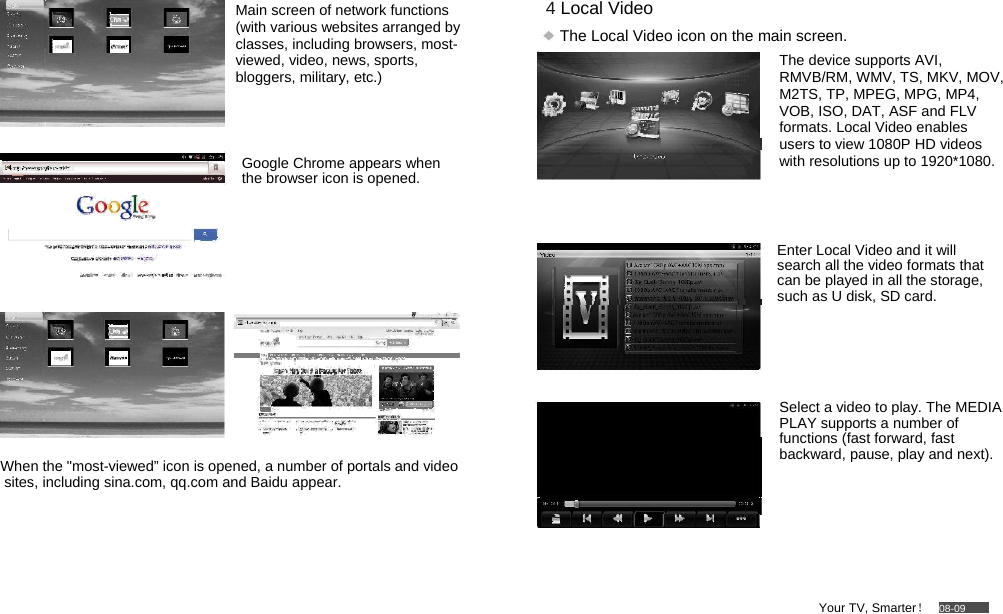          Main screen of network functions (with various websites arranged by classes, including browsers, most-viewed, video, news, sports, bloggers, military, etc.)    Google Chrome appears when the browser icon is opened.         4 Local Video   The Local Video icon on the main screen.  The device supports AVI, RMVB/RM, WMV, TS, MKV, MOV, M2TS, TP, MPEG, MPG, MP4, VOB, ISO, DAT, ASF and FLV formats. Local Video enables users to view 1080P HD videos with resolutions up to 1920*1080.    Enter Local Video and it will search all the video formats that can be played in all the storage, such as U disk, SD card.        When the &quot;most-viewed” icon is opened, a number of portals and video sites, including sina.com, qq.com and Baidu appear.     Select a video to play. The MEDIA PLAY supports a number of functions (fast forward, fast backward, pause, play and next).       Your TV, Smarter！   08-09 