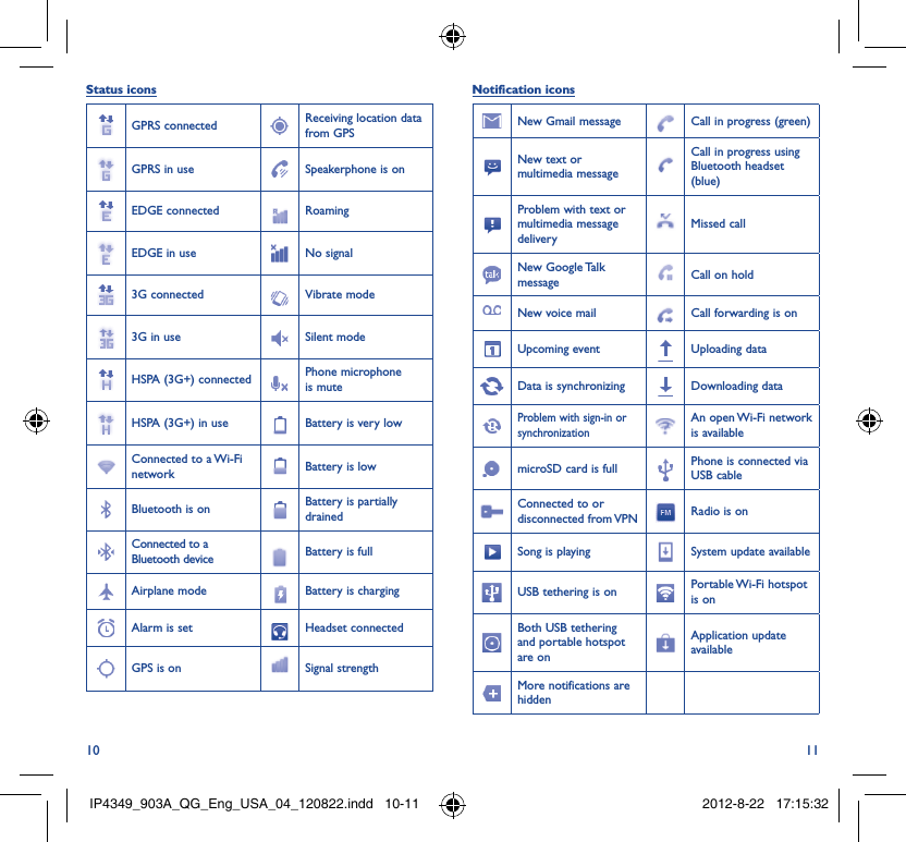 10 11Status iconsGPRS connected Receiving location data from GPSGPRS in use Speakerphone is onEDGE connected RoamingEDGE in use No signal3G connected Vibrate mode3G in use Silent modeHSPA (3G+) connected Phone microphone is muteHSPA (3G+) in use Battery is very lowConnected to a Wi-Fi network Battery is lowBluetooth is on Battery is partially drainedConnected to a Bluetooth device Battery is fullAirplane mode Battery is chargingAlarm is set Headset connectedGPS is on Signal strengthNotification iconsNew Gmail message Call in progress (green)New text or multimedia messageCall in progress using Bluetooth headset (blue)Problem with text or multimedia message deliveryMissed callNew Google Talk message Call on holdNew voice mail Call forwarding is onUpcoming event Uploading dataData is synchronizing Downloading dataProblem with sign-in or synchronizationAn open Wi-Fi network is availablemicroSD card is full Phone is connected via USB cableConnected to or disconnected from VPN Radio is onSong is playing  System update availableUSB tethering is on Portable Wi-Fi  hotspot is onBoth USB tethering and portable hotspot are onApplication update availableMore notifications are hiddenIP4349_903A_QG_Eng_USA_04_120822.indd   10-11IP4349_903A_QG_Eng_USA_04_120822.indd   10-11 2012-8-22   17:15:322012-8-22   17:15:32