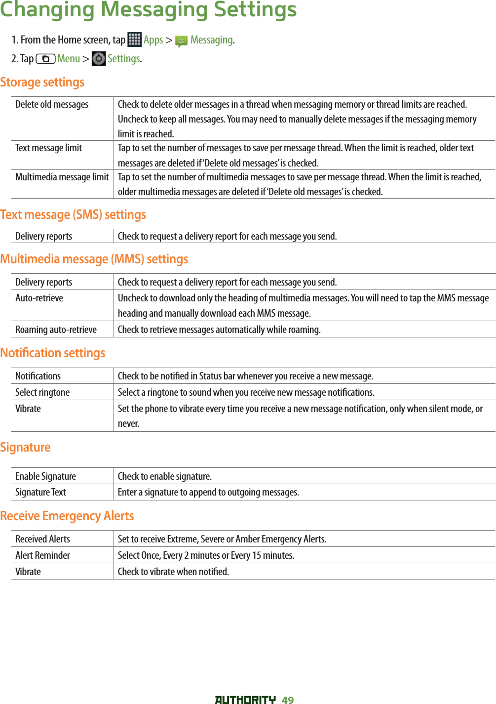 AUTHORITY 49 Changing Messaging Settings1. From the Home screen, tap   Apps &gt;   Messaging.2. Tap   Menu &gt;   Settings.Storage settingsDelete old messages Check to delete older messages in a thread when messaging memory or thread limits are reached. Uncheck to keep all messages. You may need to manually delete messages if the messaging memory limit is reached.Text message limit Tap to set the number of messages to save per message thread. When the limit is reached, older text messages are deleted if ‘Delete old messages’ is checked.Multimedia message limit Tap to set the number of multimedia messages to save per message thread. When the limit is reached, older multimedia messages are deleted if ‘Delete old messages’ is checked.Text message (SMS) settingsDelivery reports  Check to request a delivery report for each message you send.Multimedia message (MMS) settingsDelivery reports Check to request a delivery report for each message you send.Auto-retrieve Uncheck to download only the heading of multimedia messages. You will need to tap the MMS message heading and manually download each MMS message. Roaming auto-retrieve Check to retrieve messages automatically while roaming. Noti cation settingsNoti cations Check to be noti ed in Status bar whenever you receive a new message.Select ringtone Select a ringtone to sound when you receive new message noti cations.Vibrate Set the phone to vibrate every time you receive a new message noti cation, only when silent mode, or never.SignatureEnable Signature Check to enable signature.Signature Text Enter a signature to append to outgoing messages.Receive Emergency AlertsReceived Alerts  Set to receive Extreme, Severe or Amber Emergency Alerts. Alert Reminder Select Once, Every 2 minutes or Every 15 minutes.  Vibrate Check to vibrate when noti ed. 