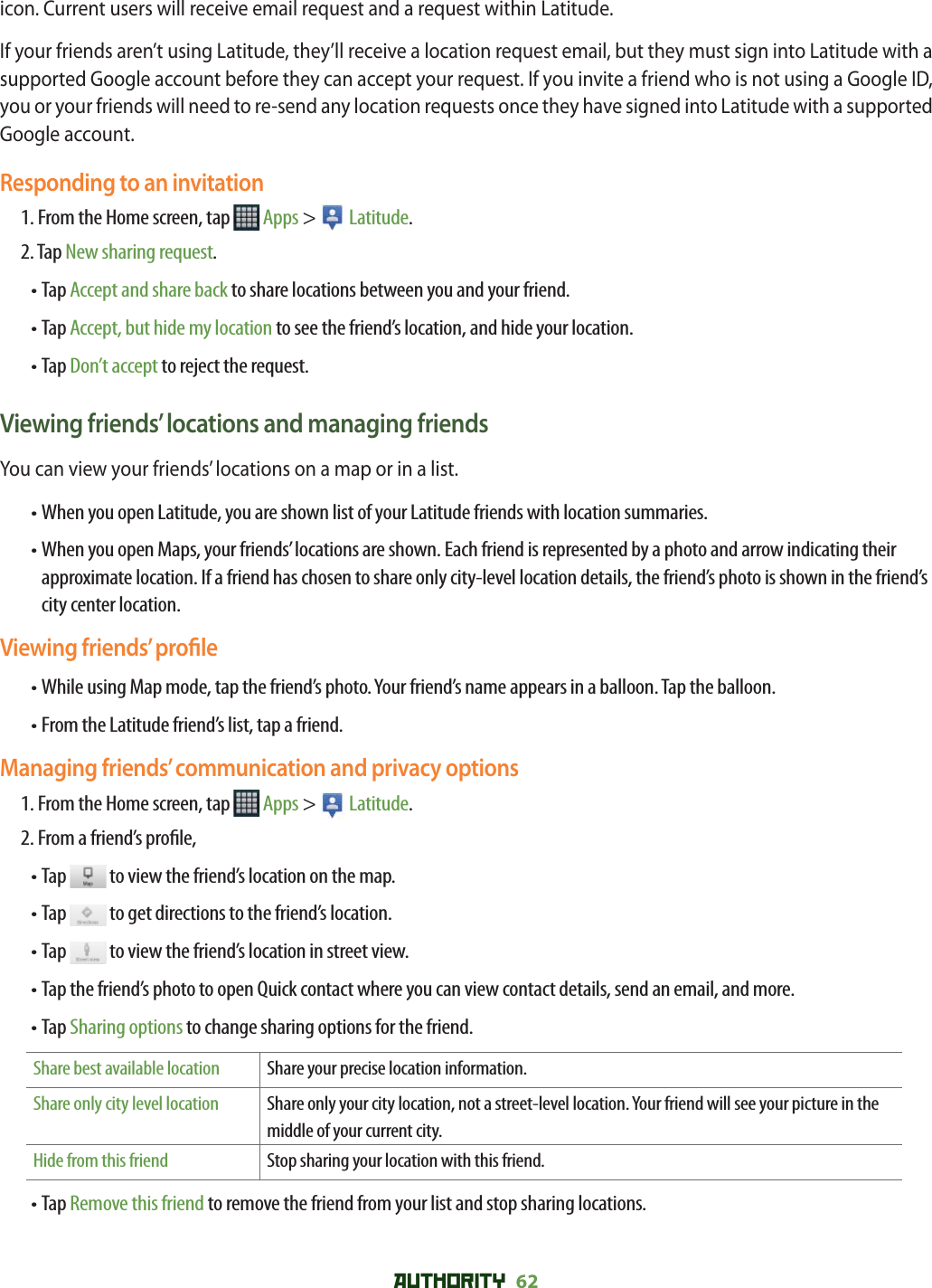 AUTHORITY 62 icon. Current users will receive email request and a request within Latitude. If your friends aren’t using Latitude, they’ll receive a location request email, but they must sign into Latitude with a supported Google account before they can accept your request. If you invite a friend who is not using a Google ID, you or your friends will need to re-send any location requests once they have signed into Latitude with a supported Google account. Responding to an invitation1. From the Home screen, tap   Apps &gt;   Latitude.2. Tap New sharing request.• Tap Accept and share back to share locations between you and your friend.• Tap Accept, but hide my location to see the friend’s location, and hide your location. • Tap Don’t accept to reject the request.Viewing friends’ locations and managing friendsYou can view your friends’ locations on a map or in a list. •  When you open Latitude, you are shown list of your Latitude friends with location summaries. •  When you open Maps, your friends’ locations are shown. Each friend is represented by a photo and arrow indicating their approximate location. If a friend has chosen to share only city-level location details, the friend’s photo is shown in the friend’s city center location. Viewing friends’ pro le• While using Map mode, tap the friend’s photo. Your friend’s name appears in a balloon. Tap the balloon.•  From the Latitude friend’s list, tap a friend.Managing friends’ communication and privacy options1. From the Home screen, tap   Apps &gt;   Latitude.2. From a friend’s pro le, • Tap   to view the friend’s location on the map.• Tap   to get directions to the friend’s location.• Tap   to view the friend’s location in street view.•  Tap the friend’s photo to open Quick contact where you can view contact details, send an email, and more.•  Tap Sharing options to change sharing options for the friend.Share best available location Share your precise location information.Share only city level location Share only your city location, not a street-level location. Your friend will see your picture in the middle of your current city. Hide from this friend Stop sharing your location with this friend.•  Tap Remove this friend to remove the friend from your list and stop sharing locations.