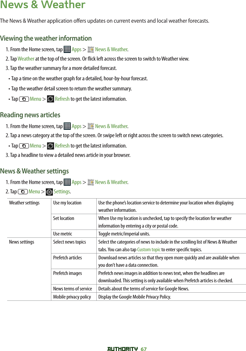 AUTHORITY 67 News &amp; WeatherThe News &amp; Weather application o ers updates on current events and local weather forecasts.Viewing the weather information1. From the Home screen, tap   Apps &gt;   News &amp; Weather.2. Tap Weather at the top of the screen. Or  ick left across the screen to switch to Weather view.3. Tap the weather summary for a more detailed forecast.• Tap a time on the weather graph for a detailed, hour-by-hour forecast.• Tap the weather detail screen to return the weather summary.• Tap   Menu &gt;   Refresh to get the latest information.Reading news articles1. From the Home screen, tap   Apps &gt;   News &amp; Weather.2.  Tap a news category at the top of the screen. Or swipe left or right across the screen to switch news categories.• Tap   Menu &gt;   Refresh to get the latest information.3. Tap a headline to view a detailed news article in your browser. News &amp; Weather settings1. From the Home screen, tap   Apps &gt;   News &amp; Weather.2. Tap   Menu &gt;   Settings. Weather settings Use my location Use the phone’s location service to determine your location when displaying weather information. Set location When Use my location is unchecked, tap to specify the location for weather information by entering a city or postal code.Use metric Toggle metric/imperial units.News settings Select news topics Select the categories of news to include in the scrolling list of News &amp; Weather tabs. You can also tap Custom topic to enter speci c topics.Prefetch articles Download news articles so that they open more quickly and are available when you don’t have a data connection. Prefetch images Prefetch news images in addition to news text, when the headlines are downloaded. This setting is only available when Prefetch articles is checked.News terms of service Details about the terms of service for Google News.Mobile privacy policy Display the Google Mobile Privacy Policy.