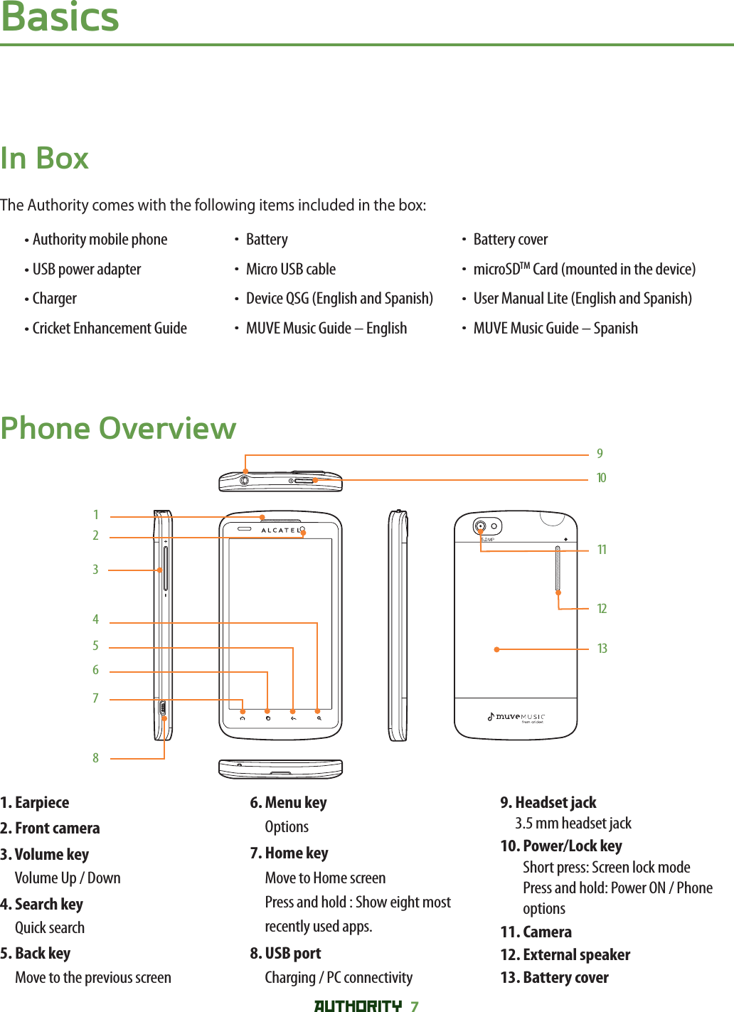 AUTHORITY 7 BasicsIn BoxThe Authority comes with the following items included in the box:• Authority mobile phone  ⰺBattery  ⰺBattery cover• USB power adapter  ⰺMicro USB cable  ⰺmicroSDTM Card (mounted in the device)• Charger  ⰺDevice QSG (English and Spanish)  ⰺUser Manual Lite (English and Spanish)• Cricket Enhancement Guide  ⰺMUVE Music Guide – English  ⰺMUVE Music Guide – SpanishPhone Overview681732910135412111. Earpiece2. Front camera3.  Volume keyVolume Up / Down4.  Search key Quick search5.  Back keyMove to the previous screen6.  Menu key Options7.  Home key Move to Home screenPress and hold : Show eight most recently used apps.8.  USB portCharging / PC connectivity9.  Headset jack3.5 mm headset jack10.  Power/Lock key Short press: Screen lock modePress and hold: Power ON / Phone options11. Camera12. External speaker13. Battery cover