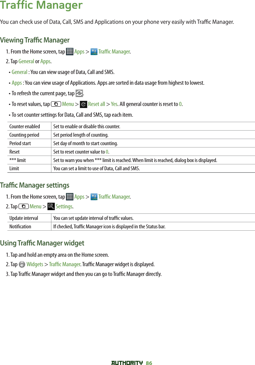 AUTHORITY 86 Traffic ManagerYou can check use of Data, Call, SMS and Applications on your phone very easily with Tra  c Manager.Viewing Tra  c Manager1. From the Home screen, tap   Apps &gt;   Tra  c Manager.2. Tap General or Apps.•  General : You can view usage of Data, Call and SMS.• Apps : You can view usage of Applications. Apps are sorted in data usage from highest to lowest.• To refresh the current page, tap  .• To reset values, tap   Menu &gt;   Reset all &gt; Yes. All general counter is reset to 0.• To set counter settings for Data, Call and SMS, tap each item. Counter enabled Set to enable or disable this counter.Counting period Set period length of counting.Period start Set day of month to start counting. Reset Set to reset counter value to 0.*** limit Set to warn you when *** limit is reached. When limit is reached, dialog box is displayed. Limit You can set a limit to use of Data, Call and SMS.Tra  c Manager settings1. From the Home screen, tap   Apps &gt;   Tra  c Manager.2. Tap   Menu &gt;   Settings.Update interval You can set update interval of tra  c values.Noti cation If checked, Tra  c Manager icon is displayed in the Status bar.Using Tra  c Manager widget1. Tap and hold an empty area on the Home screen.2. Tap   Widgets &gt; Tra  c Manager. Tra  c Manager widget is displayed.3. Tap Tra  c Manager widget and then you can go to Tra  c Manager directly. 