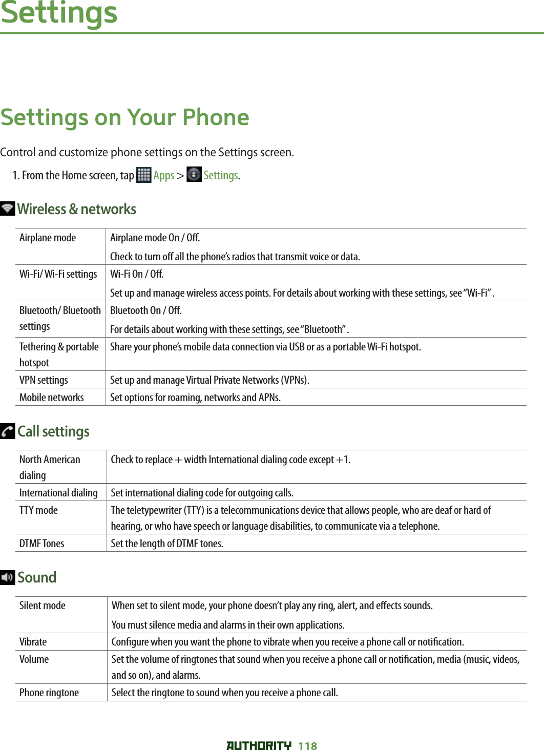 AUTHORITY 118 SettingsSettings on Your PhoneControl and customize phone settings on the Settings screen.1. From the Home screen, tap   Apps &gt;   Settings. Wireless &amp; networks Airplane mode Airplane mode On / O . Check to turn o  all the phone’s radios that transmit voice or data.Wi-Fi/ Wi-Fi settings Wi-Fi On / O . Set up and manage wireless access points. For details about working with these settings, see “Wi-Fi” .Bluetooth/ Bluetooth settingsBluetooth On / O . For details about working with these settings, see “Bluetooth” .Tethering &amp; portable hotspotShare your phone’s mobile data connection via USB or as a portable Wi-Fi hotspot. VPN settings Set up and manage Virtual Private Networks (VPNs).Mobile networks Set options for roaming, networks and APNs. Call settings North American dialingCheck to replace + width International dialing code except +1. International dialing Set international dialing code for outgoing calls. TTY mode The teletypewriter (TTY) is a telecommunications device that allows people, who are deaf or hard of hearing, or who have speech or language disabilities, to communicate via a telephone.DTMF Tones Set the length of DTMF tones. Sound Silent mode When set to silent mode, your phone doesn’t play any ring, alert, and e ects sounds.You must silence media and alarms in their own applications.Vibrate Con gure when you want the phone to vibrate when you receive a phone call or noti cation.Volume Set the volume of ringtones that sound when you receive a phone call or noti cation, media (music, videos, and so on), and alarms.Phone ringtone Select the ringtone to sound when you receive a phone call.