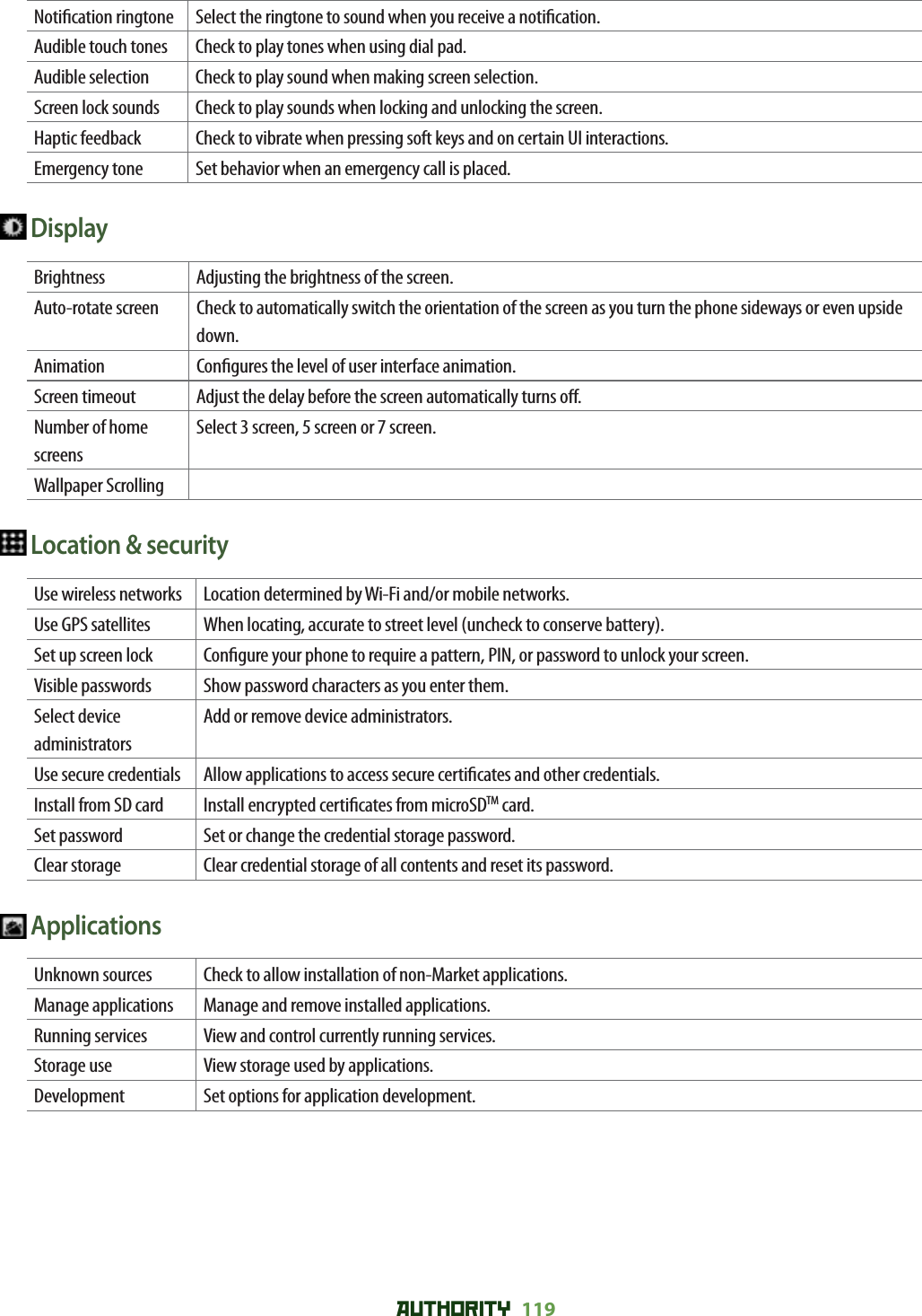 AUTHORITY 119 Noti cation ringtone Select the ringtone to sound when you receive a noti cation.Audible touch tones Check to play tones when using dial pad.Audible selection Check to play sound when making screen selection.Screen lock sounds Check to play sounds when locking and unlocking the screen.Haptic feedback Check to vibrate when pressing soft keys and on certain UI interactions.Emergency tone  Set behavior when an emergency call is placed.  Display Brightness Adjusting the brightness of the screen.Auto-rotate screen Check to automatically switch the orientation of the screen as you turn the phone sideways or even upside down.Animation Con gures the level of user interface animation.Screen timeout Adjust the delay before the screen automatically turns o .Number of home screensSelect 3 screen, 5 screen or 7 screen. Wallpaper Scrolling Location &amp; security Use wireless networks Location determined by Wi-Fi and/or mobile networks.Use GPS satellites When locating, accurate to street level (uncheck to conserve battery).Set up screen lock Con gure your phone to require a pattern, PIN, or password to unlock your screen.Visible passwords Show password characters as you enter them.Select device administratorsAdd or remove device administrators.Use secure credentials Allow applications to access secure certi cates and other credentials.Install from SD card Install encrypted certi cates from microSDTM card.Set password Set or change the credential storage password.Clear storage Clear credential storage of all contents and reset its password. Applications Unknown sources Check to allow installation of non-Market applications.Manage applications Manage and remove installed applications.Running services View and control currently running services.Storage use View storage used by applications.Development Set options for application development.