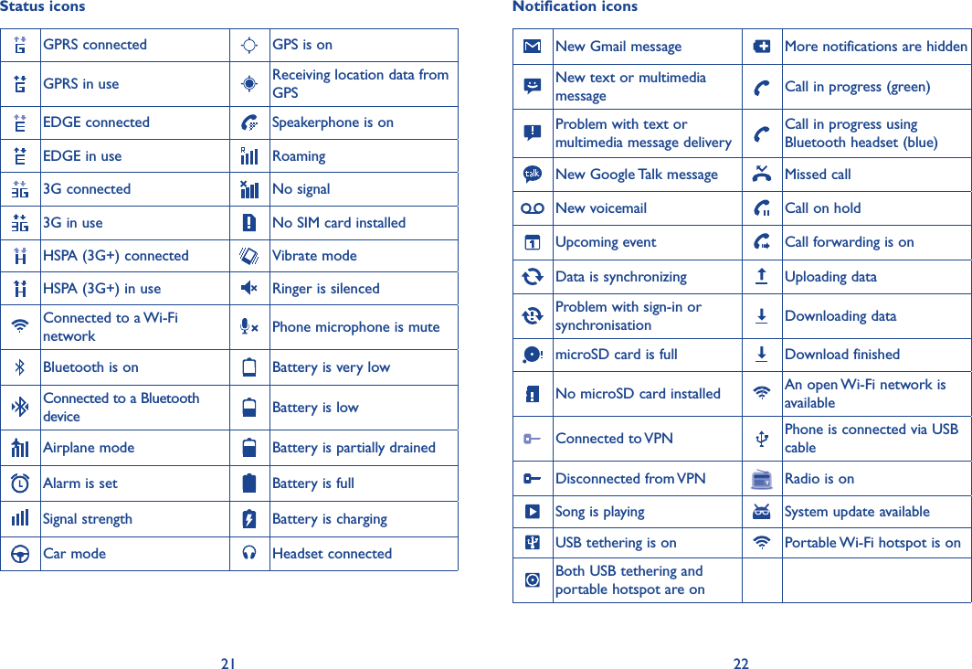 21 22Status iconsGPRS connected GPS is onGPRS in use Receiving location data from GPSEDGE connected Speakerphone is onEDGE in use Roaming3G connected No signal3G in use No SIM card installedHSPA (3G+) connected Vibrate modeHSPA (3G+) in use Ringer is silencedConnected to a Wi-Fi network Phone microphone is muteBluetooth is on Battery is very lowConnected to a Bluetooth device Battery is lowAirplane mode Battery is partially drainedAlarm is set Battery is fullSignal strength Battery is chargingCar mode Headset connectedNotification iconsNew Gmail message More notifications are hiddenNew text or multimedia message Call in progress (green)Problem with text or multimedia message deliveryCall in progress using Bluetooth headset (blue)New Google Talk message Missed callNew voicemail Call on holdUpcoming event Call forwarding is onData is synchronizing Uploading dataProblem with sign-in or synchronisation Downloading datamicroSD card is full Download finishedNo microSD card installed An open Wi-Fi network is availableConnected to VPN Phone is connected via USB cableDisconnected from VPN Radio is onSong is playing  System update availableUSB tethering is on Portable Wi-Fi hotspot is onBoth USB tethering and portable hotspot are on