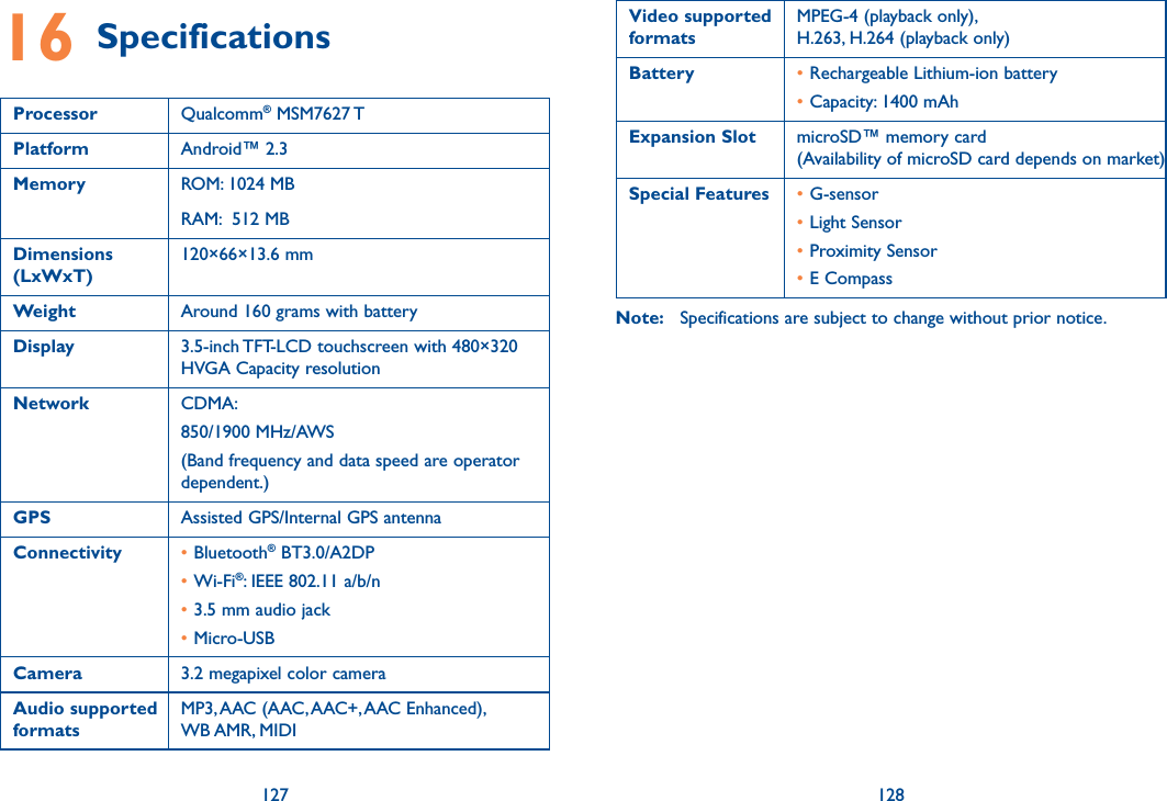 127 12816 SpecificationsProcessor Qualcomm® MSM7627 TPlatform Android™ 2.3Memory ROM: 1024 MBRAM:  512 MBDimensions (LxWxT)120×66×13.6 mmWeight Around 160 grams with batteryDisplay 3.5-inch TFT-LCD touchscreen with 480×320 HVGA Capacity resolutionNetwork CDMA: 850/1900 MHz/AWS(Band frequency and data speed are operator dependent.)GPS Assisted GPS/Internal GPS antennaConnectivity •Bluetooth® BT3.0/A2DP•Wi-Fi®: IEEE 802.11 a/b/n•3.5 mm audio jack•Micro-USBCamera 3.2 megapixel color cameraAudio supported formatsMP3, AAC (AAC, AAC+, AAC Enhanced),  WB AMR, MIDIVideo supported formatsMPEG-4 (playback only),  H.263, H.264 (playback only)Battery • Rechargeable Lithium-ion battery•Capacity: 1400 mAhExpansion Slot microSD™ memory card  (Availability of microSD card depends on market)Special Features • G-sensor•Light Sensor•Proximity Sensor•E CompassNote:  Specifications are subject to change without prior notice.