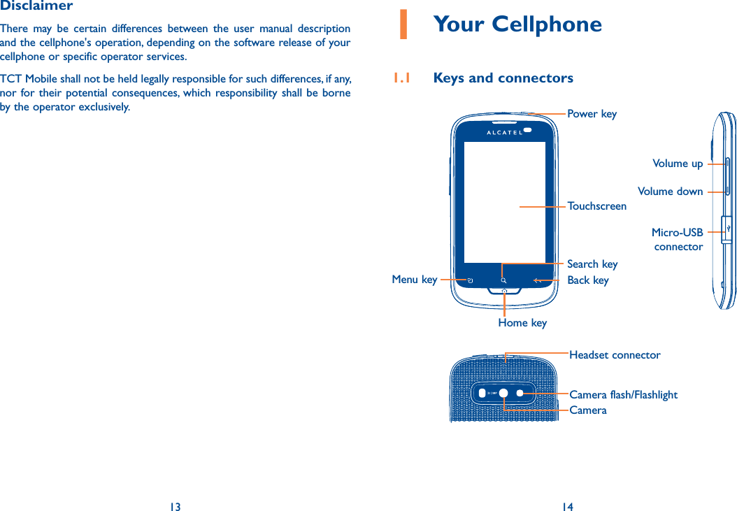 13 14DisclaimerThere  may  be  certain  differences  between  the  user  manual  description and the cellphone&apos;s operation, depending on the software release of your cellphone or specific operator services.TCT Mobile shall not be held legally responsible for such differences, if any, nor for their potential consequences, which  responsibility shall be  borne by the operator exclusively.1 Your Cellphone1.1  Keys and connectorsBack keySearch keyMenu keyHome keyTouchscreenVolume upVolume downMicro-USB connectorCamera flash/FlashlightCameraPower keyHeadset connector