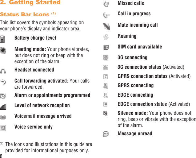 8Getting Started 2. Status Bar Icons (1)This list covers the symbols appearing on your phone’s display and indicator area.Battery charge levelMeeting mode: Your phone vibrates, but does not ring or beep with the exception of the alarm.Headset connectedCall forwarding activated: Your calls are forwarded. Alarm or appointments programmedLevel of network receptionVoicemail message arrivedVoice service only(1)  The icons and illustrations in this guide are provided for informational purposes only.Missed callsCall in progressMute incoming callRoamingSIM card unavailable3G connecting3G connection status (Activated)GPRS connection status (Activated)GPRS connectingEDGE connectingEDGE connection status (Activated)Silence mode: Your phone does not ring, beep or vibrate with the exception of the alarm.Message unread