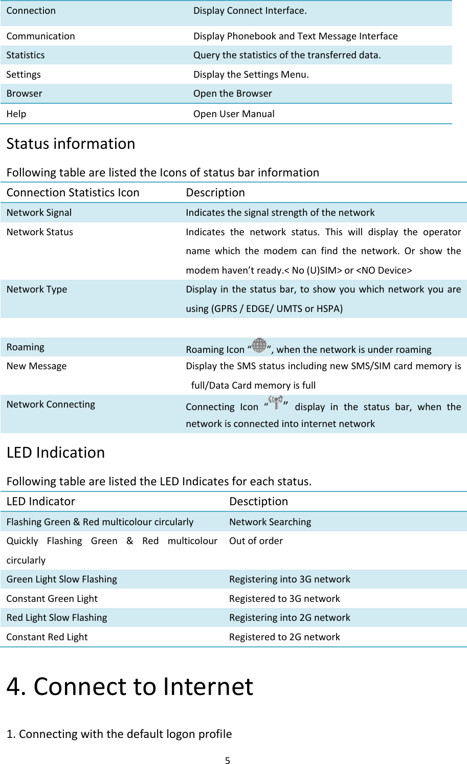 5ConnectionDisplayConnectInterface.CommunicationDisplayPhonebookandTextMessageInterfaceStatisticsQuerythestatisticsofthetransferreddata.SettingsDisplaytheSettingsMenu.BrowserOpentheBrowserHelpOpenUserManualStatusinformationFollowingtablearelistedtheIconsofstatusbarinformationConnectionStatisticsIcon DescriptionNetworkSignal IndicatesthesignalstrengthofthenetworkNetworkStatus Indicatesthenetworkstatus.Thiswilldisplaytheoperatornamewhichthemodemcanfindthenetwork.Orshowthemodemhaven’tready.&lt;No(U)SIM&gt;or&lt;NODevice&gt;NetworkTypeDisplayinthestatusbar,toshowyouwhichnetworkyouareusing(GPRS/EDGE/UMTSorHSPA)Roaming RoamingIcon“”,whenthenetworkisunderroamingNewMessage DisplaytheSMSstatusincludingnewSMS/SIMcardmemoryisfull/DataCardmemoryisfullNetworkConnectingConnectingIcon“”displayinthestatusbar,whenthenetworkisconnectedintointernetnetworkLEDIndicationFollowingtablearelistedtheLEDIndicatesforeachstatus.LEDIndicator DesctiptionFlashingGreen&amp;RedmulticolourcircularlyNetworkSearchingQuicklyFlashingGreen&amp;RedmulticolourcircularlyOutoforderGreenLightSlowFlashing Registeringinto3GnetworkConstantGreenLight Registeredto3GnetworkRedLightSlowFlashing Registeringinto2GnetworkConstantRedLightRegisteredto2Gnetwork4.ConnecttoInternet1.Connectingwiththedefaultlogonprofile