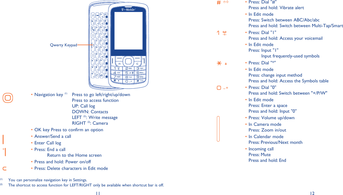 11 12Qwerty KeypadNavigation key •  (1)  Press to go left/right/up/downPress to access functionUP: Call logDOWN: ContactsLEFT (2): Write message RIGHT (2): CameraOK key Press to confirm an option• Answer/Send a call• Enter Call log• Press:  End a call • Return to the Home screenPress and hold: Power on/off• Press: Delete characters in Edit mode• Press: Dial &quot;#&quot;• Press and hold: Vibrate alertIn Edit mode• Press: Switch between ABC/Abc/abcPress and hold: Switch between Multi-Tap/SmartPress: Dial &quot;1&quot;• Press and hold: Access your voicemailIn Edit mode• Press:  Input &quot;1&quot; Input frequently-used symbolsPress: Dial &quot;*&quot;• In Edit mode• Press: change input method Press and hold: Access the Symbols table Press: Dial &quot;0&quot;• Press and hold: Switch between &quot;+/P/W&quot;In Edit mode• Press: Enter a spacePress and hold: Input &quot;0&quot;Press: Volume up/down• In Camera mode• Press: Zoom in/outIn Calendar mode• Press: Previous/Next monthIncoming call • Press: MutePress and hold: End(1)  You can personalize navigation key in Settings.(2)  The shortcut to access function for LEFT/RIGHT only be available when shortcut bar is off.