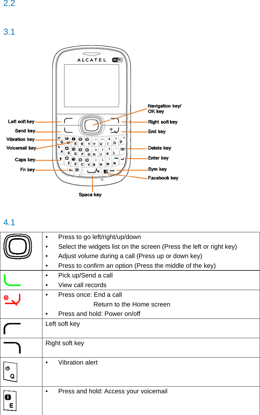 2.2  3.1   4.1  •  Press to go left/right/up/down •  Select the widgets list on the screen (Press the left or right key) •  Adjust volume during a call (Press up or down key) •  Press to confirm an option (Press the middle of the key)  •  Pick up/Send a call •  View call records  •  Press once: End a call            Return to the Home screen •  Press and hold: Power on/off  Left soft key  Right soft key  • Vibration alert  •  Press and hold: Access your voicemail 