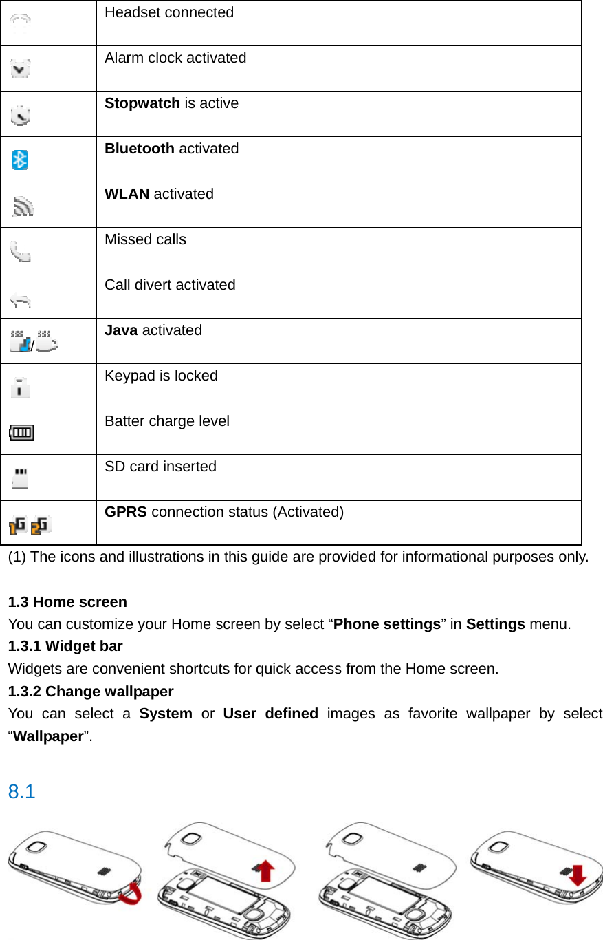  Headset connected  Alarm clock activated  Stopwatch is active  Bluetooth activated  WLAN activated  Missed calls  Call divert activated /   Java activated  Keypad is locked  Batter charge level  SD card inserted  GPRS connection status (Activated) (1) The icons and illustrations in this guide are provided for informational purposes only.  1.3 Home screen You can customize your Home screen by select “Phone settings” in Settings menu. 1.3.1 Widget bar Widgets are convenient shortcuts for quick access from the Home screen. 1.3.2 Change wallpaper You can select a System or User defined images as favorite wallpaper by select “Wallpaper”.  8.1   