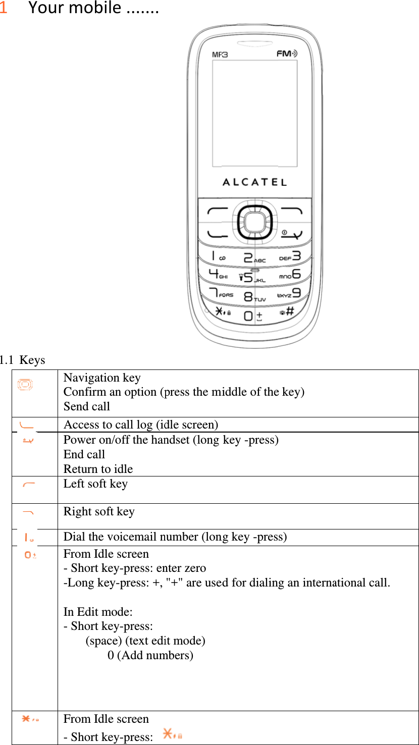  1 You1.1 Keys         urmobiNavigatioConfirm Send callAccess toPower onEnd call Return toLeft soft Right sofDial the vFrom Idle- Short ke-Long ke In Edit m- Short ke(spac0From Idle- Short kele.......on key an option (pl o call log (idn/off the hano idle key ft key voicemail ne screen ey-press: eney-press: +, mode: ey-press: ce) (text edi0 (Add nume screen ey-press: press the mdle screen)ndset (long number (lonnter zero &quot;+&quot; are useit mode) mbers)  middle of thekey -press)ng key -presed for dialin e key) ) s) g an internaational call. 