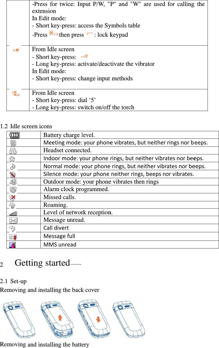    1.2 Idle sc       2 Get 2.1 Set-upRemoving Removing -Press foextensionIn Edit m- Short ke-Press From Idle- Short ke- Long keIn Edit m- Short ke From Idle- Short ke- Long kecreen icons BatteMeeHeadIndoNormSilenOutdAlarMissRoamLeveMesCalldMesMMStting stap and installiand installior twice: Inn mode: ey-press: acthen presse screen ey-press: ey-press: acmode: ey-press: che screen   ey-press: diey-press: swery charge letingmode:dset connecoormode:ymalmode:yncemode:ydoor mode: rm clock prosed calls. ming. el of networsage unreaddivertsagefull Sunreadarted .......   ing the backing the battenput P/W, &quot;Pccess the Sys: lock k ctivate/deacthange input ial ‘5’ witch on/offlevel. yourphonected. ourphoneyourphoneyourphoneyour phoneogrammed.rk receptiond. k cover ery P&quot; and &quot;Wymbols tablekeypad tivate the vmethods f the torchevibrates,brings,butnerings,butnneitherringe vibrates thn. W&quot; are used e  ibrator butneithereithervibraneithervibrgs,beepsnhen rings  for callingringsnorbatesnorbeeratesnorbeorvibrates.g the beeps.eps.eeps.